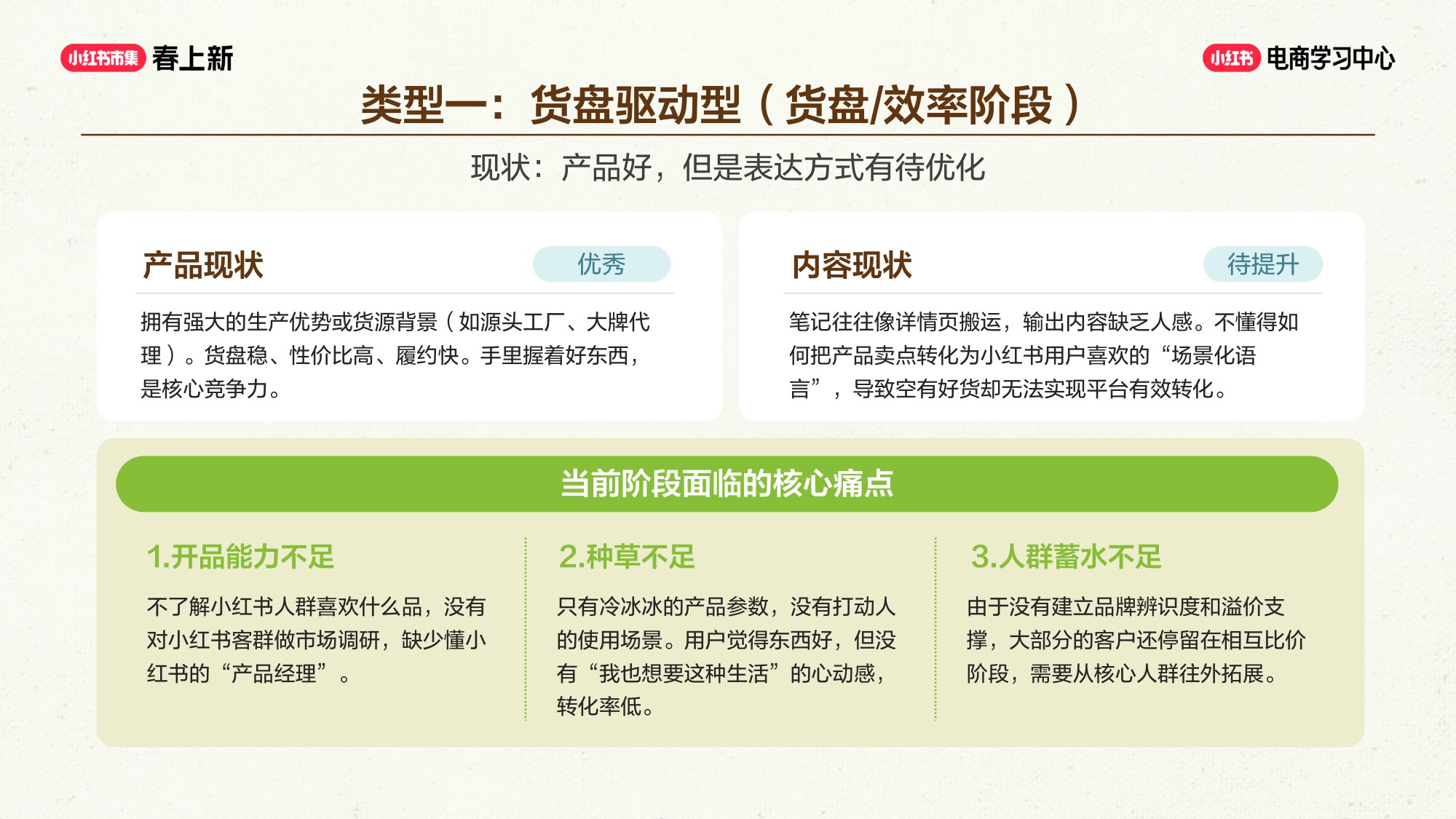 2026小红书商家成长的八种路径-22页PPT.pdf