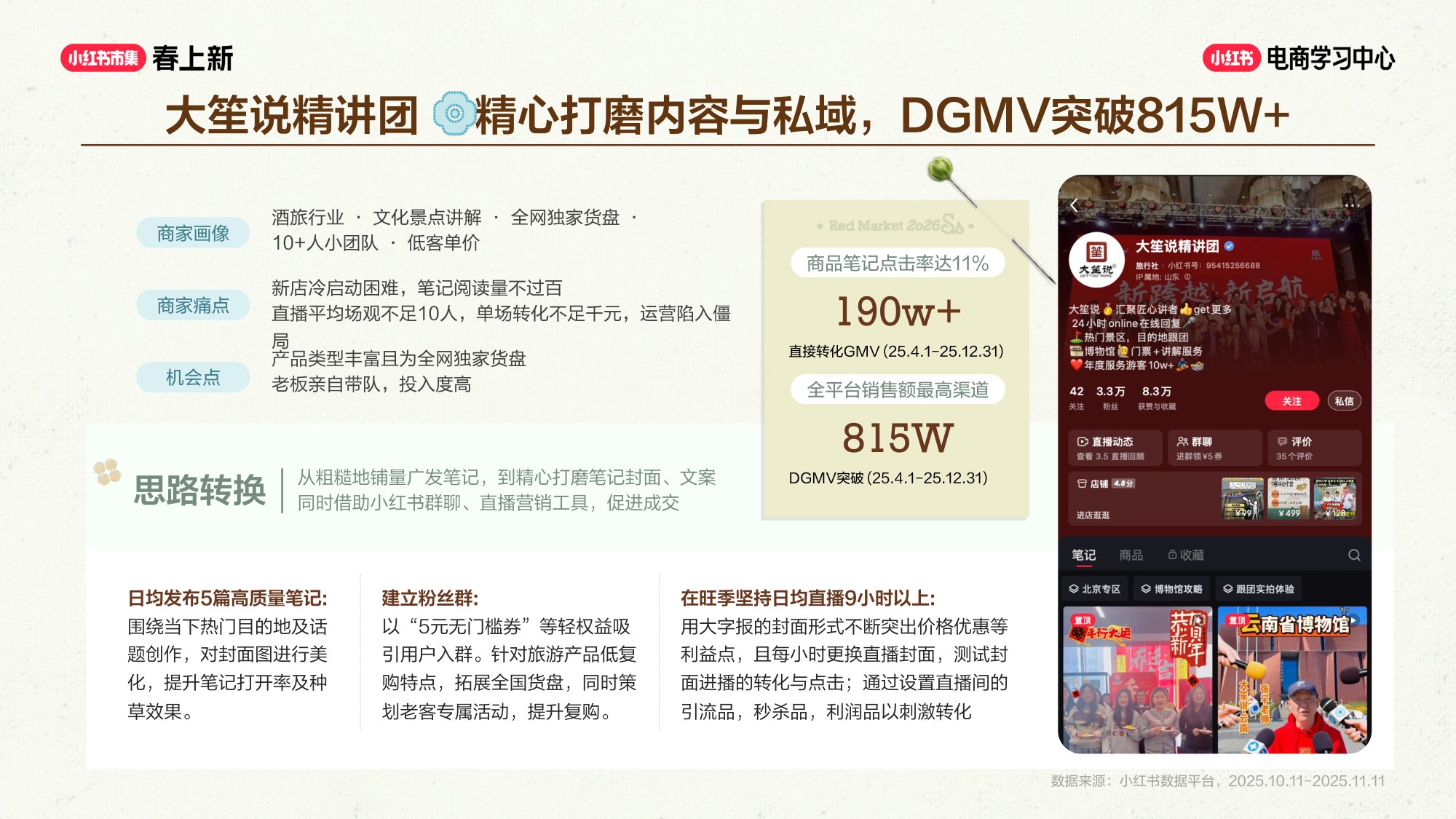 2026小红书商家成长的八种路径-22页PPT.pdf