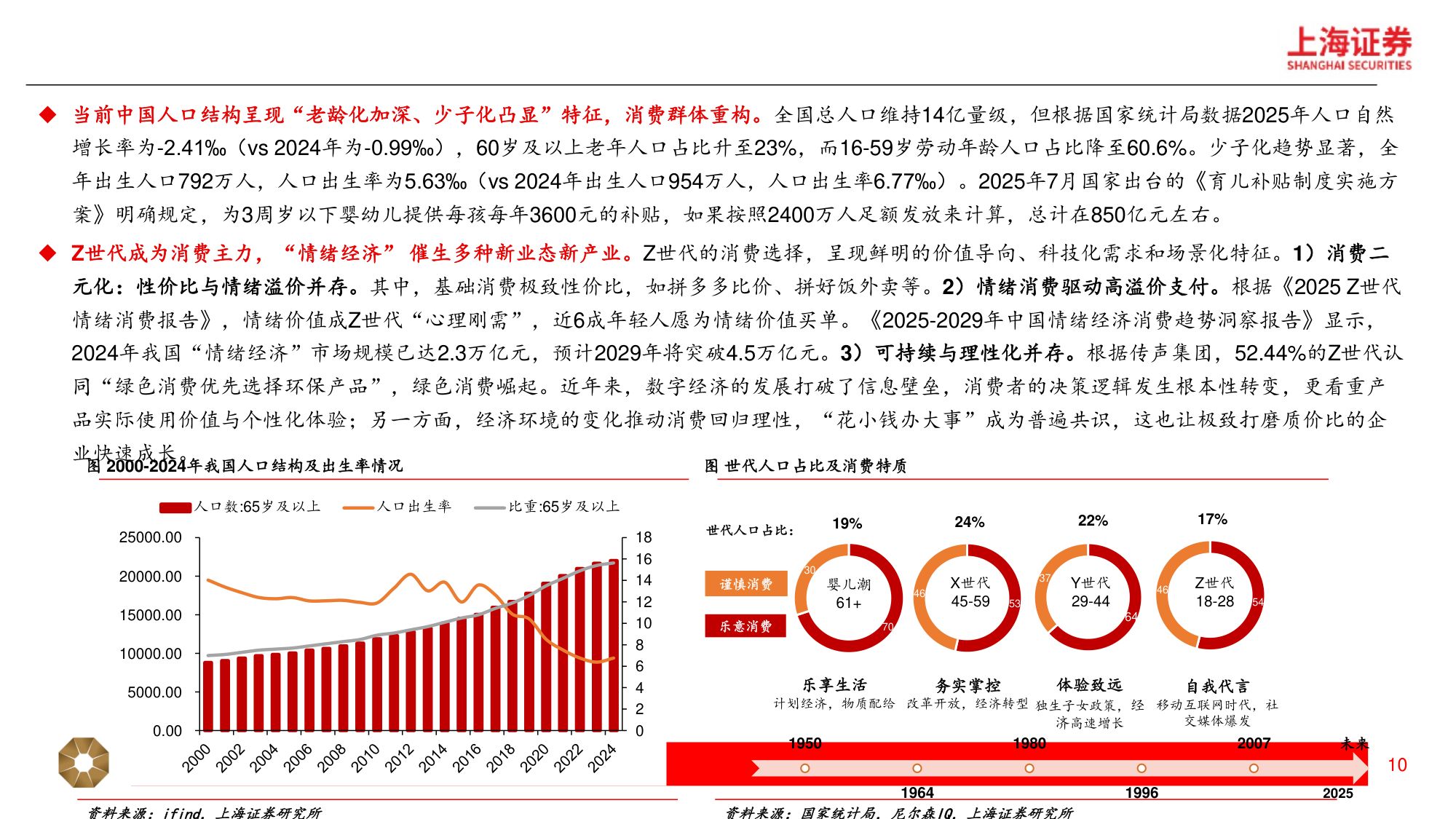 2026新消费行业年度策略.pdf