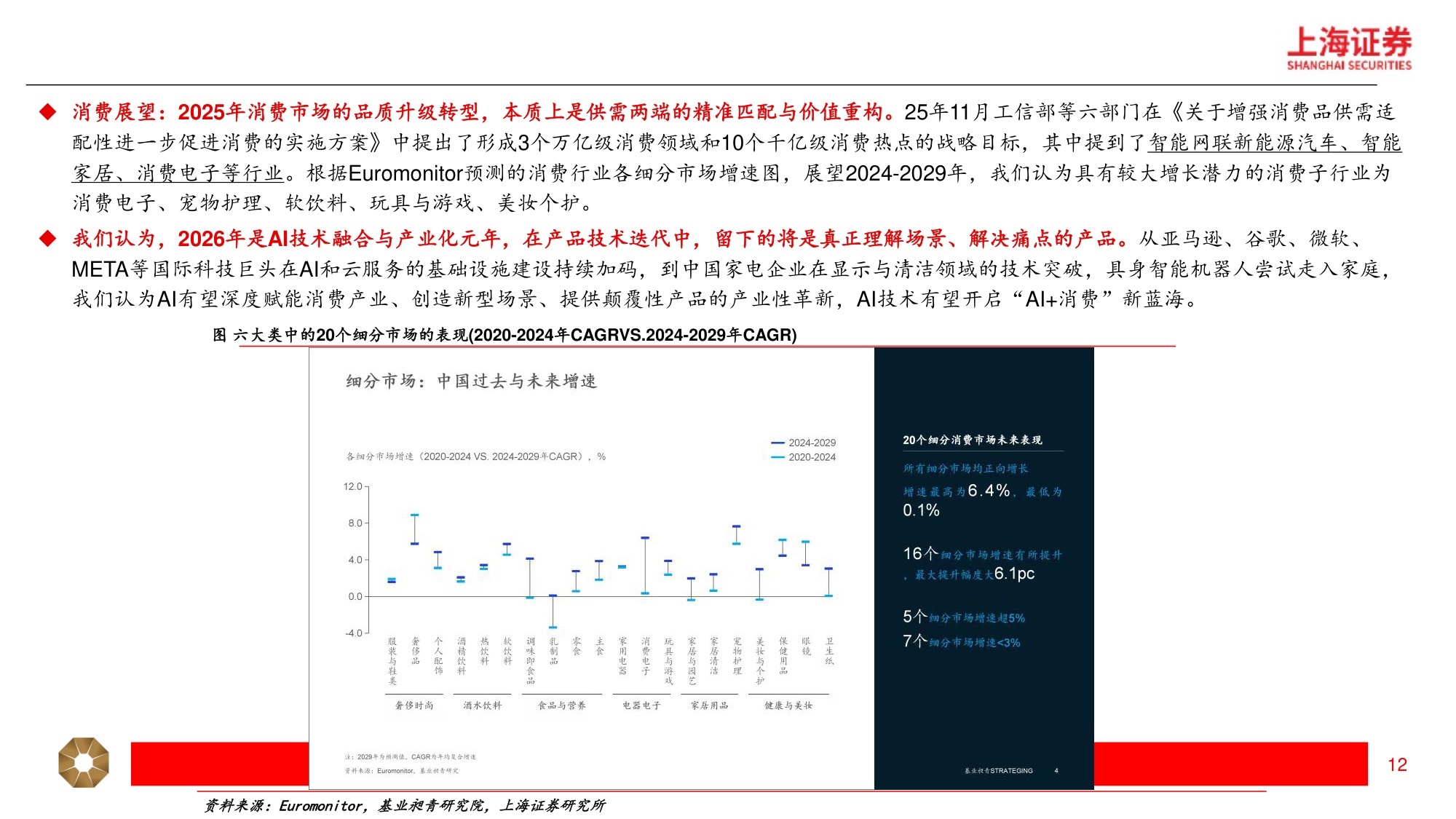 2026新消费行业年度策略.pdf