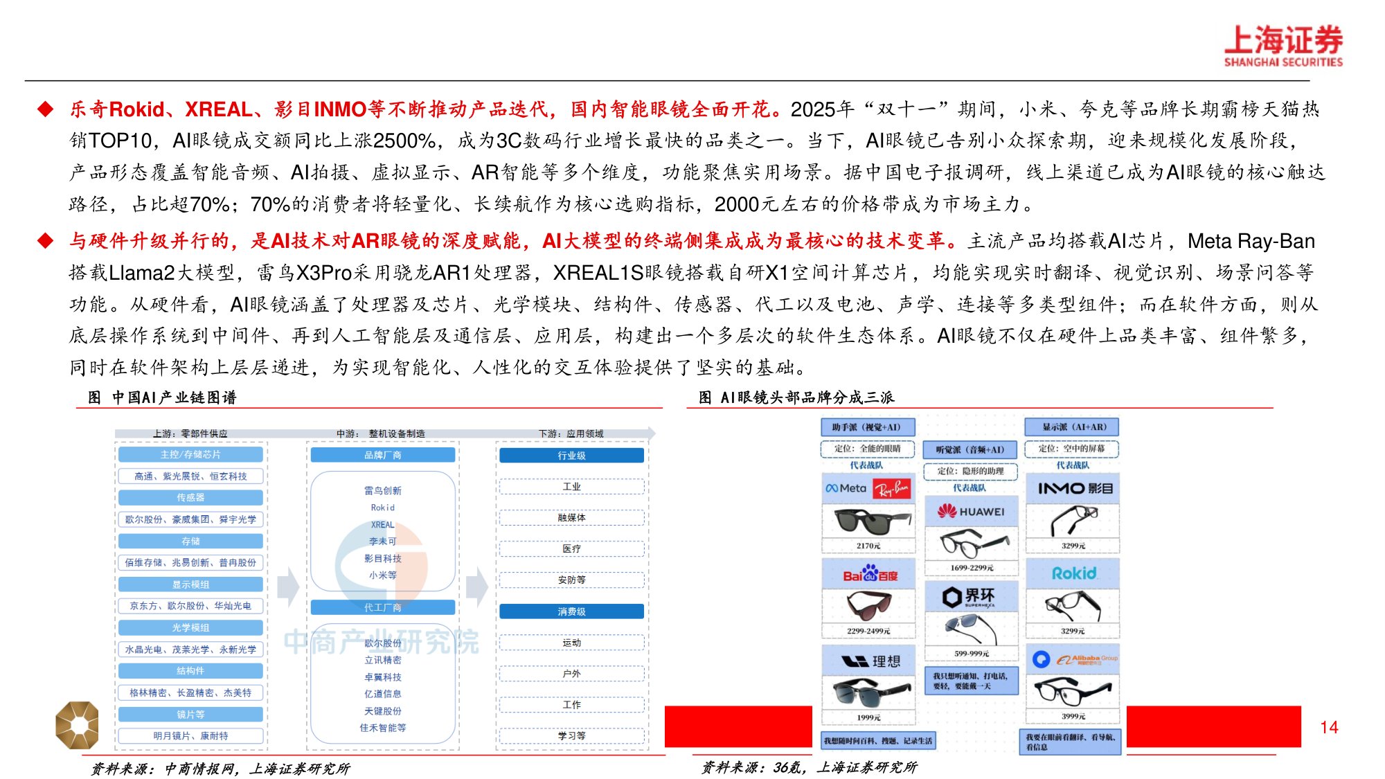 2026新消费行业年度策略.pdf