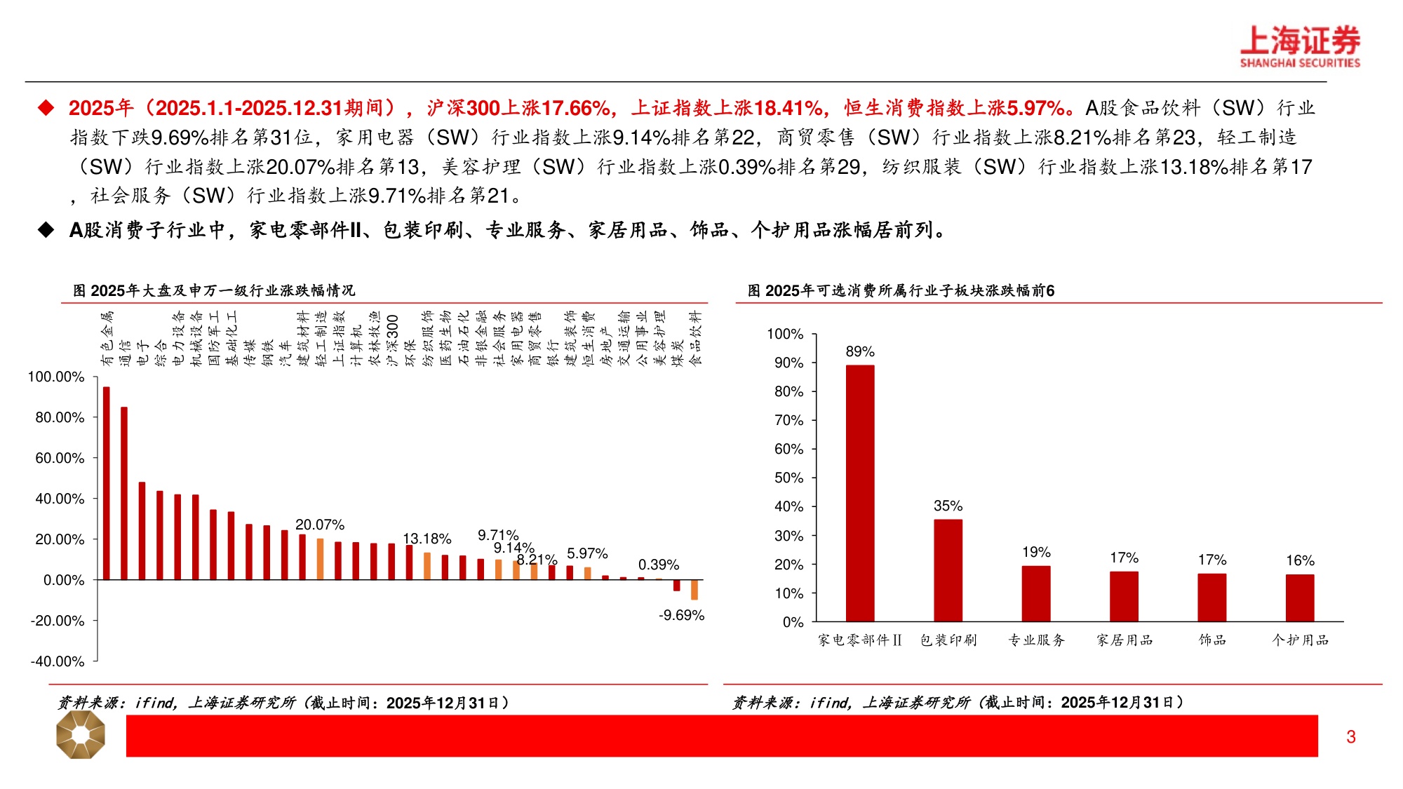 2026新消费行业年度策略.pdf