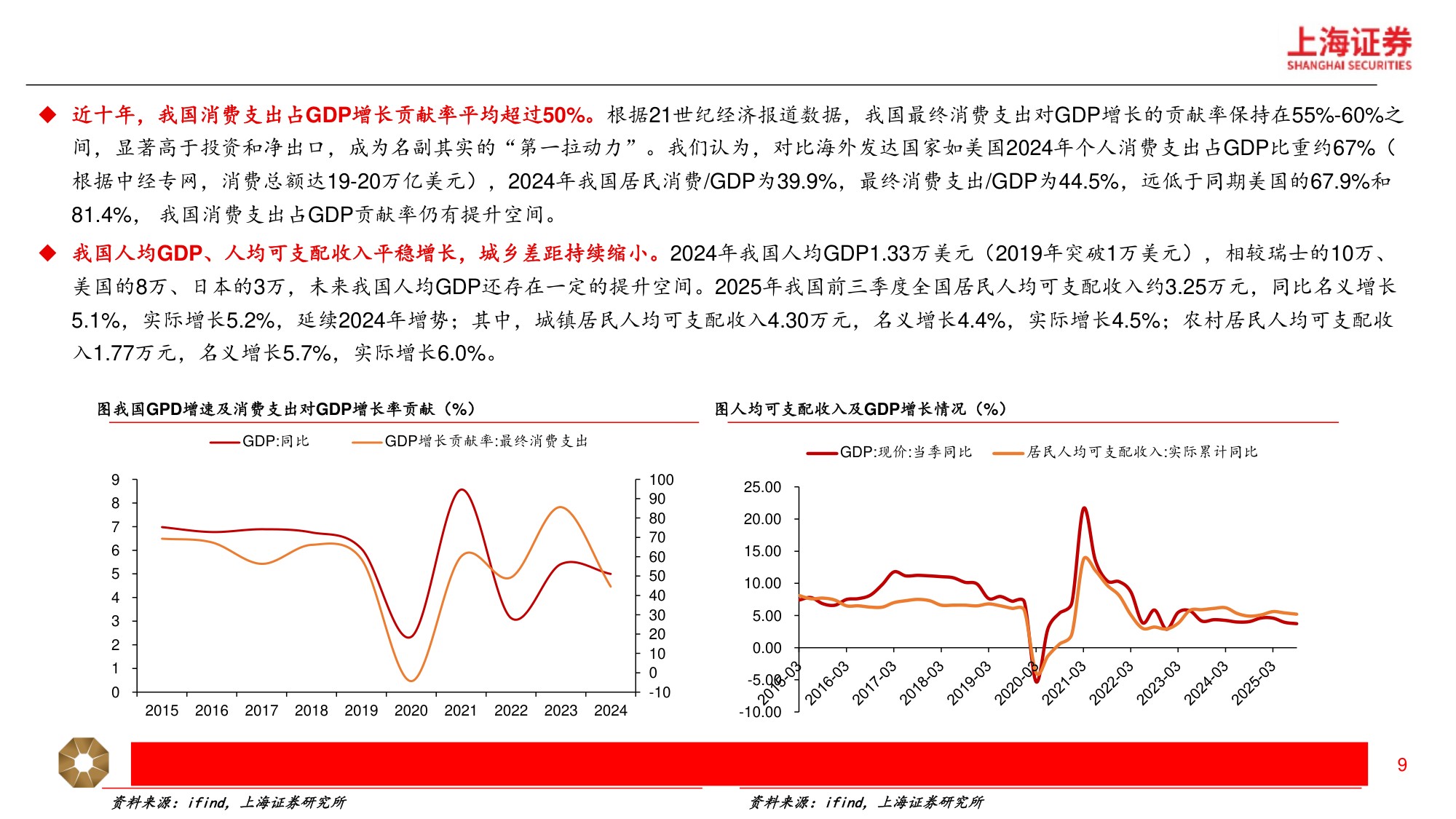 2026新消费行业年度策略.pdf