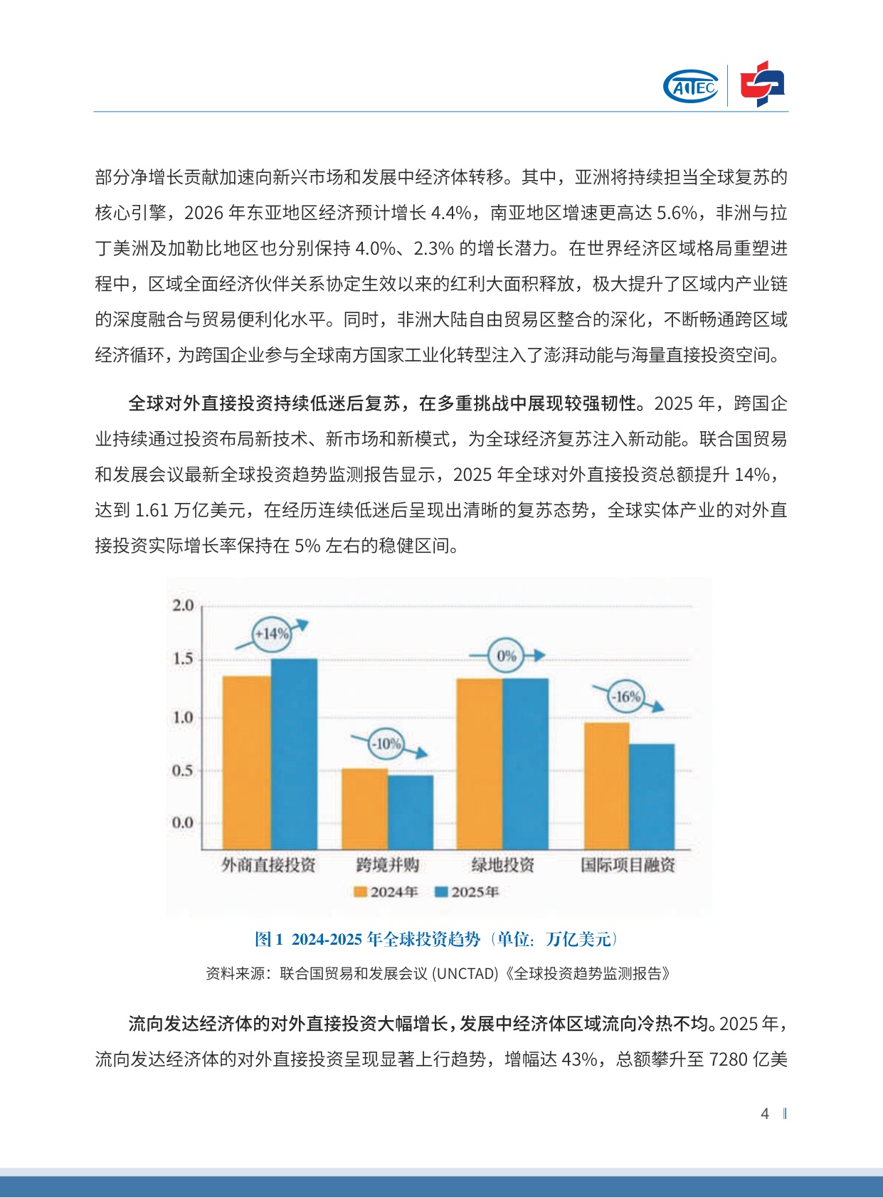 2026中国对外投资趋势展望-中国国际投资促进会.商务部-30页.pdf