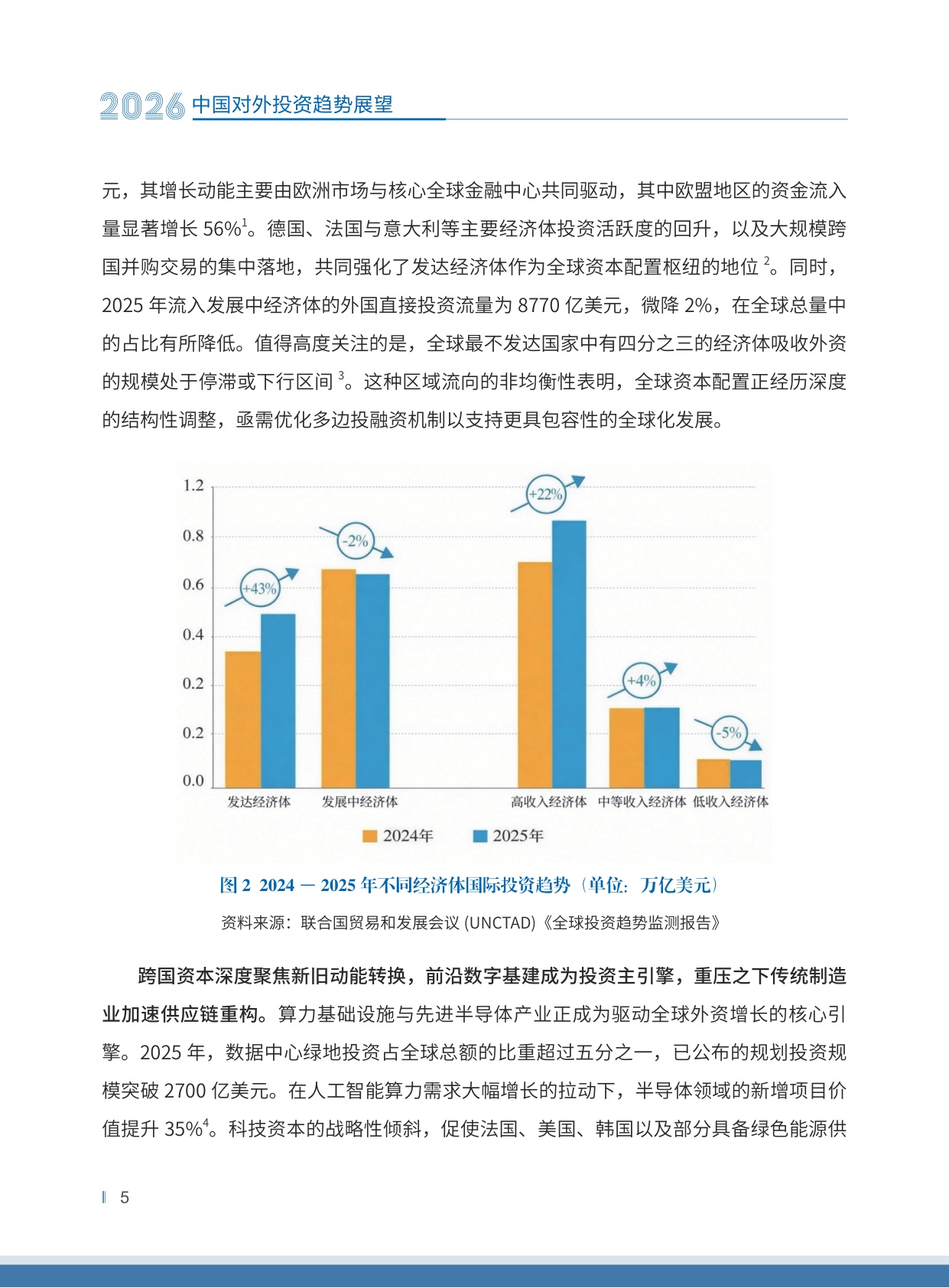 2026中国对外投资趋势展望-中国国际投资促进会.商务部-30页.pdf
