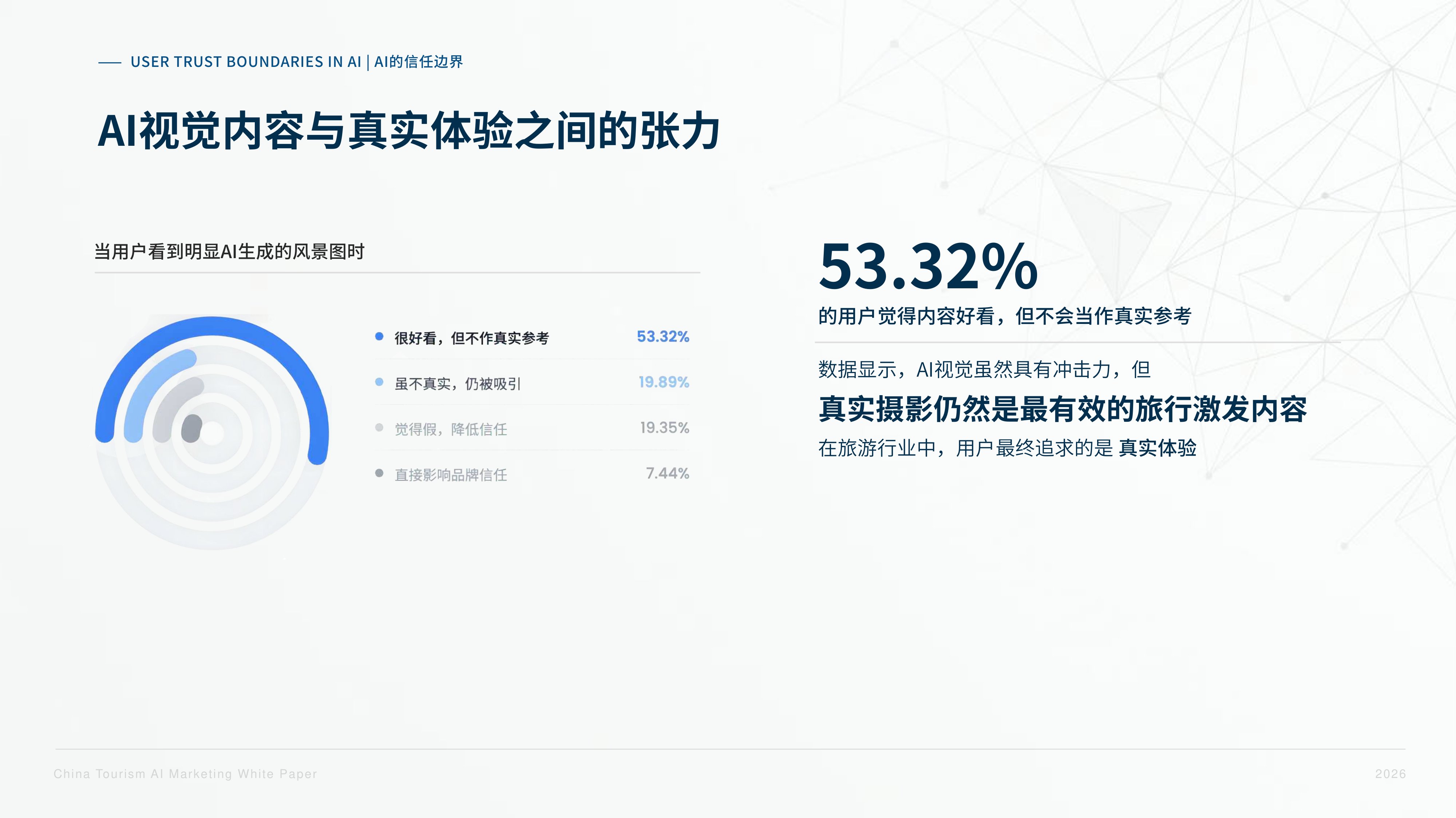 2026中国旅游AI营销白皮书-62页PPT.pdf