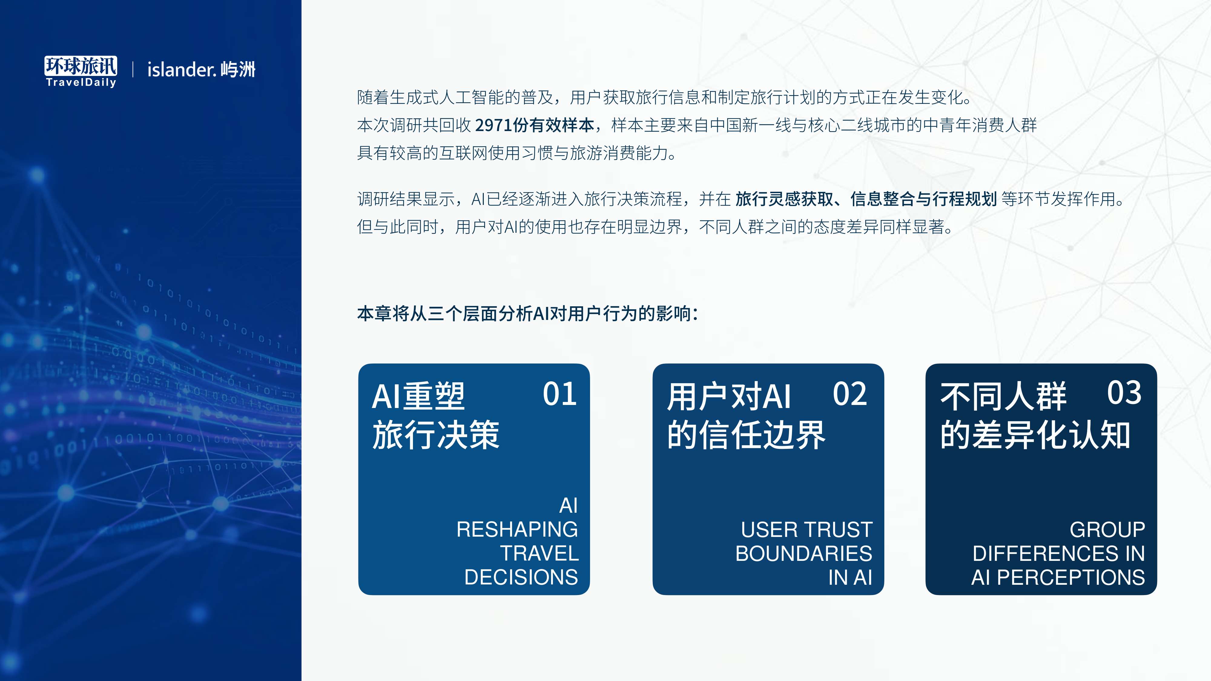 2026中国旅游AI营销白皮书-62页PPT.pdf