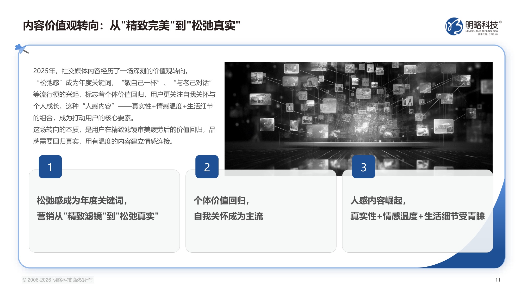 2026中国社交媒体营销趋势报告-生态分化-协同破局-64页PPT.pdf