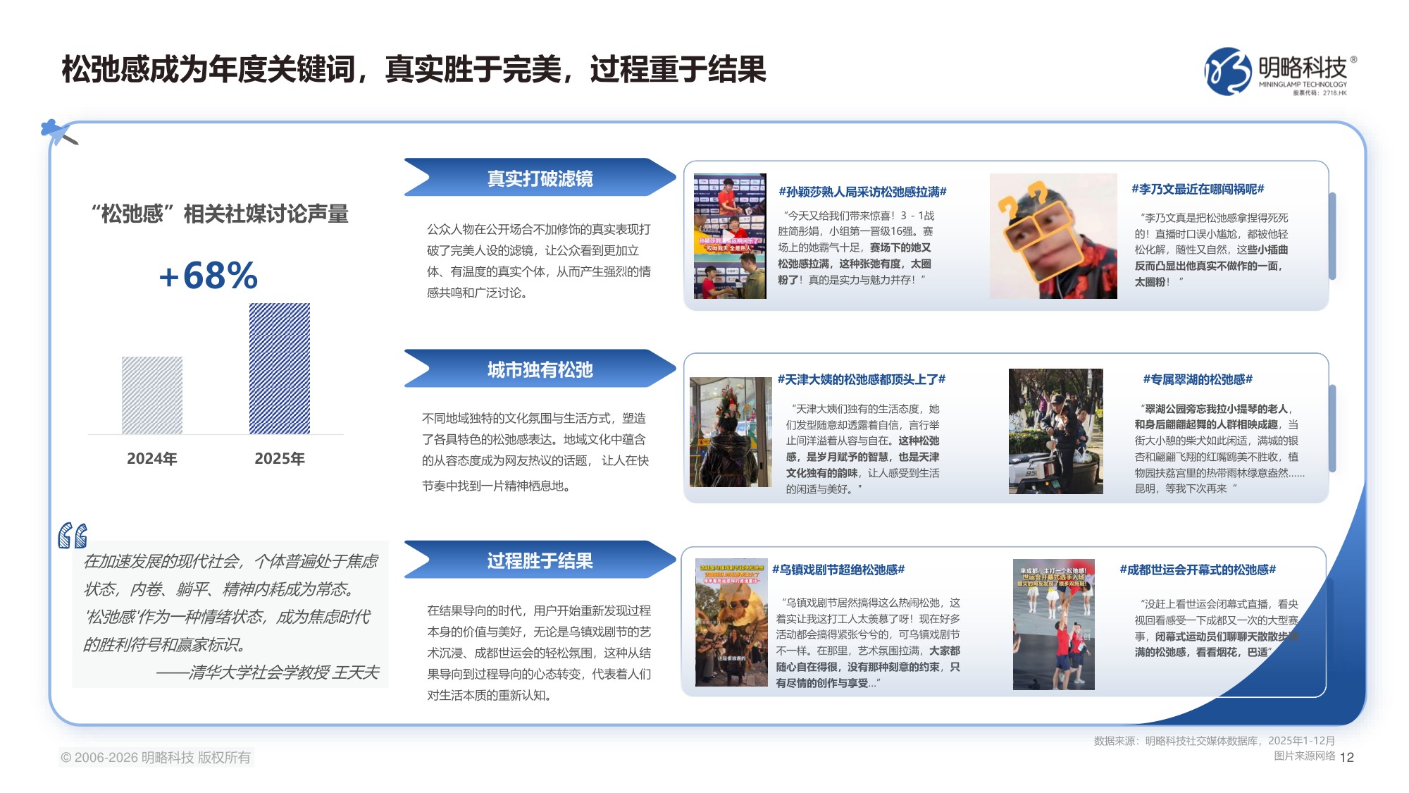 2026中国社交媒体营销趋势报告-生态分化-协同破局-64页PPT.pdf