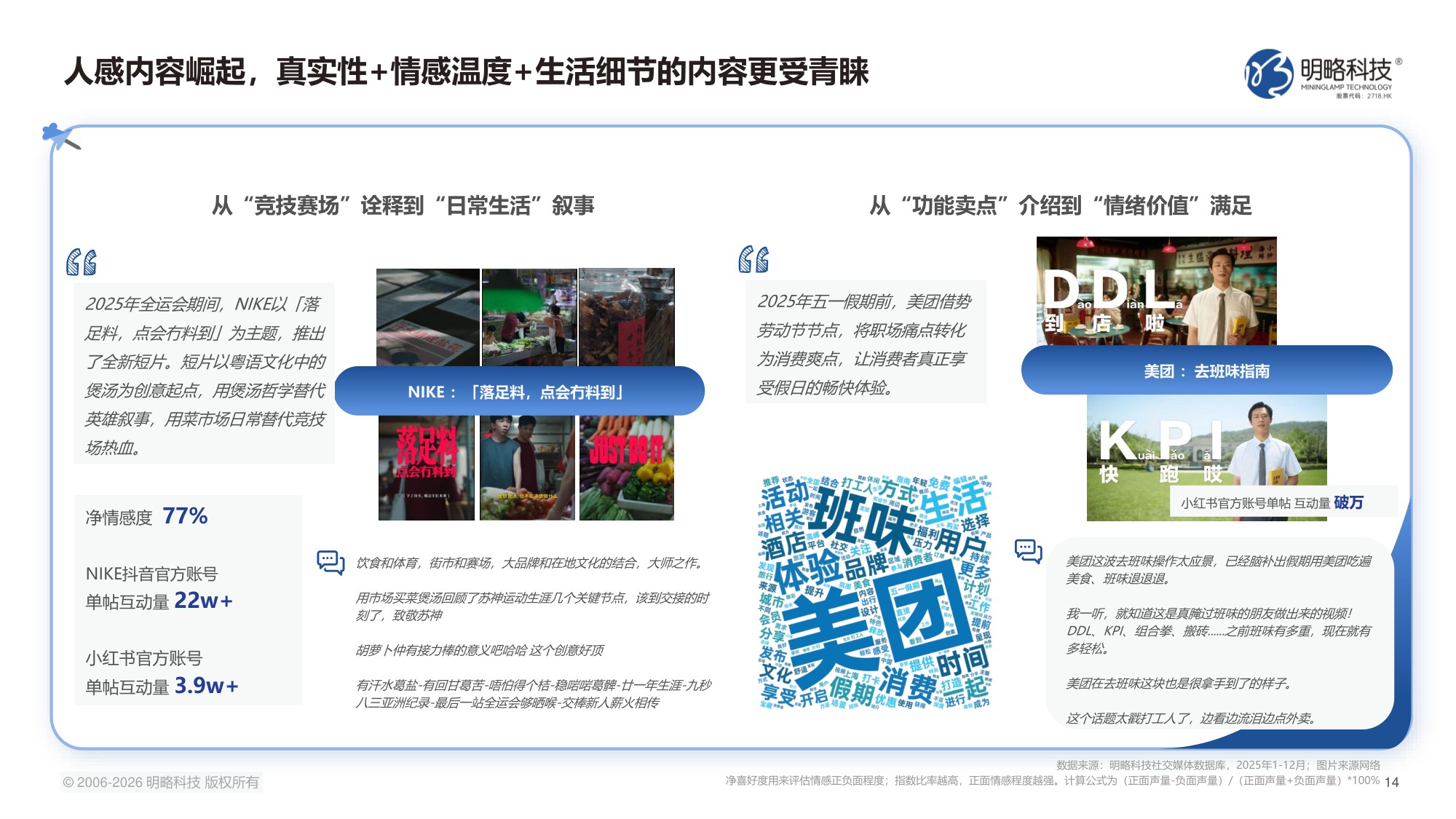 2026中国社交媒体营销趋势报告-生态分化-协同破局-64页PPT.pdf
