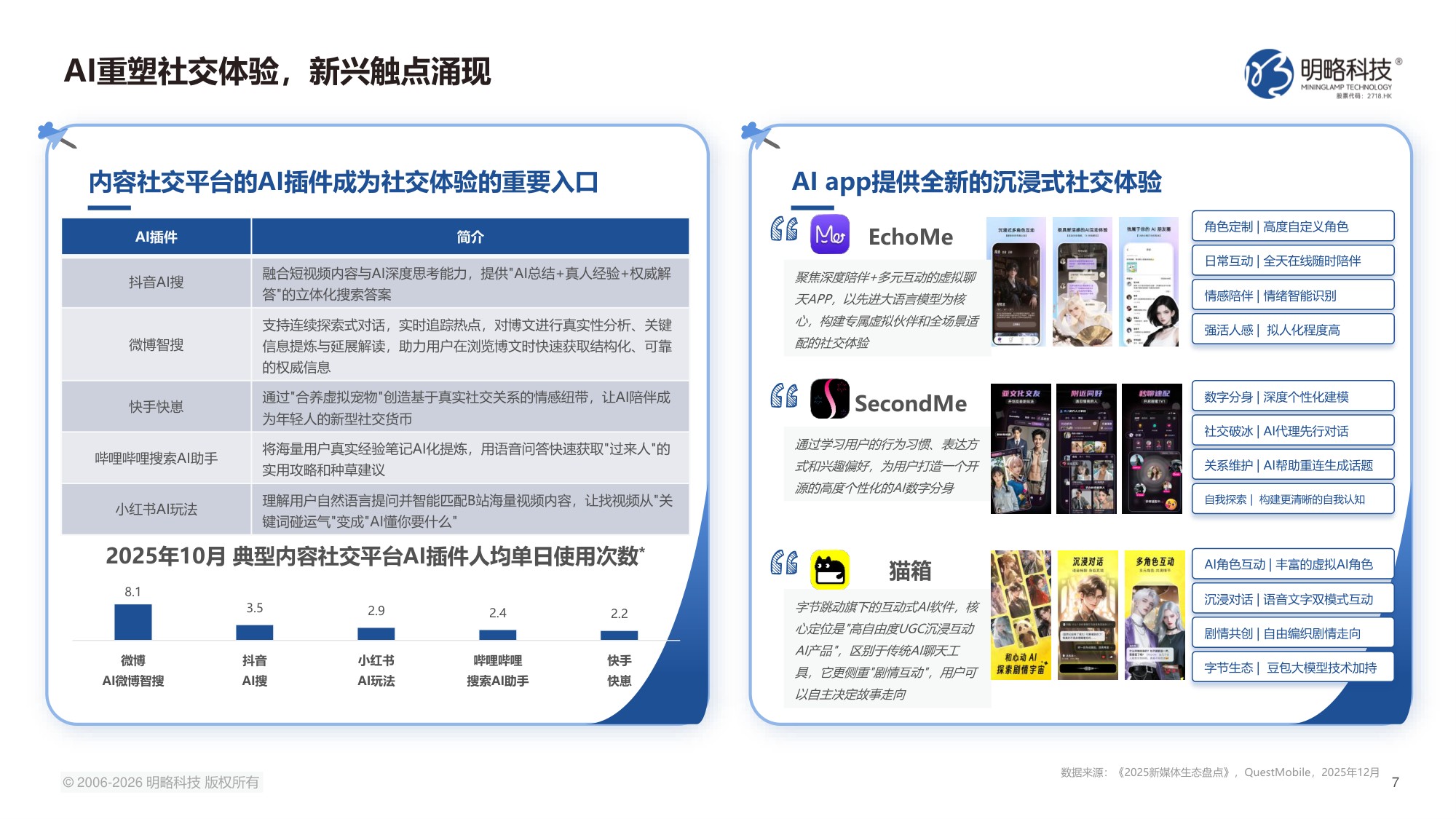 2026中国社交媒体营销趋势报告-生态分化-协同破局-64页PPT.pdf