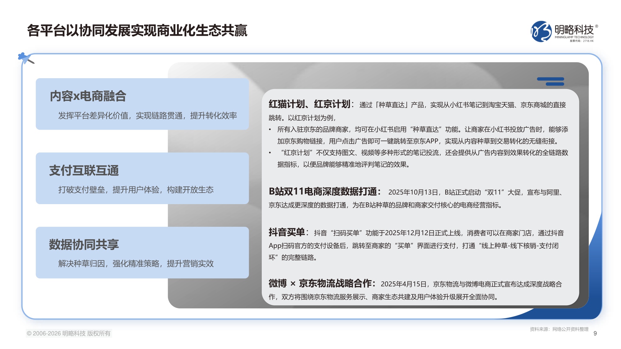 2026中国社交媒体营销趋势报告-生态分化-协同破局-64页PPT.pdf