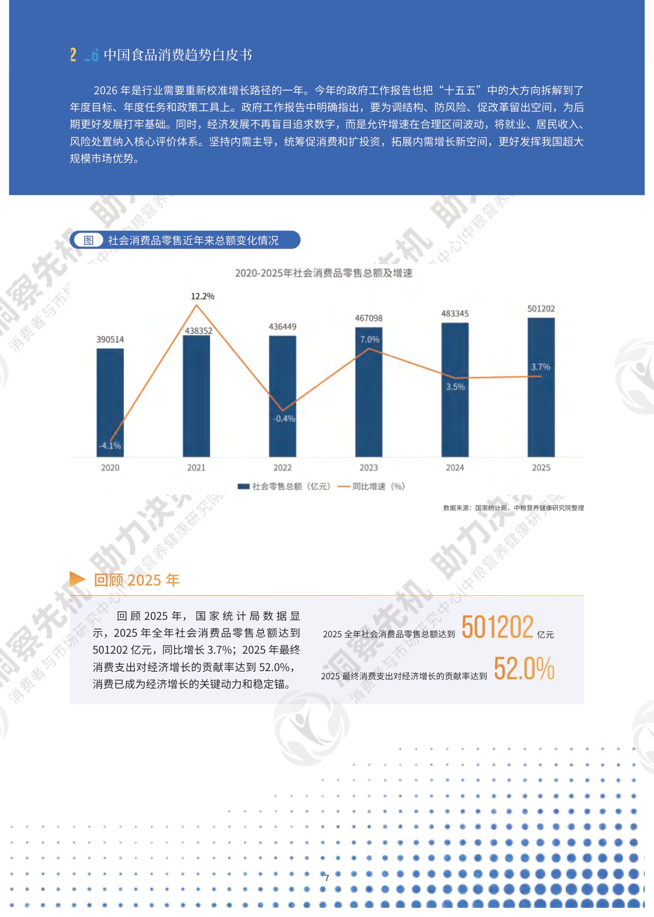 2026中国食品消费趋势白皮书.pdf