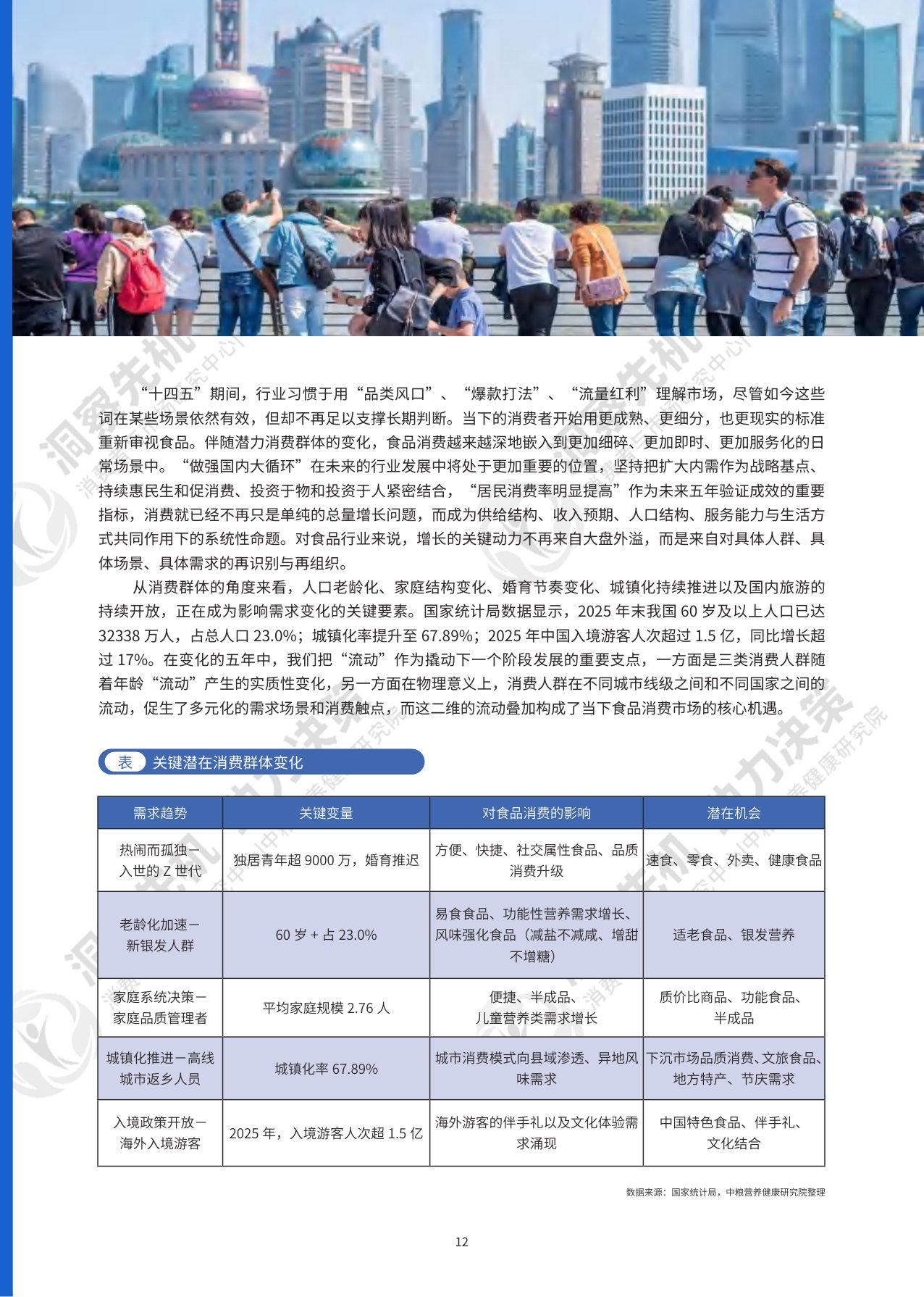 2026中国食品消费趋势白皮书.pdf