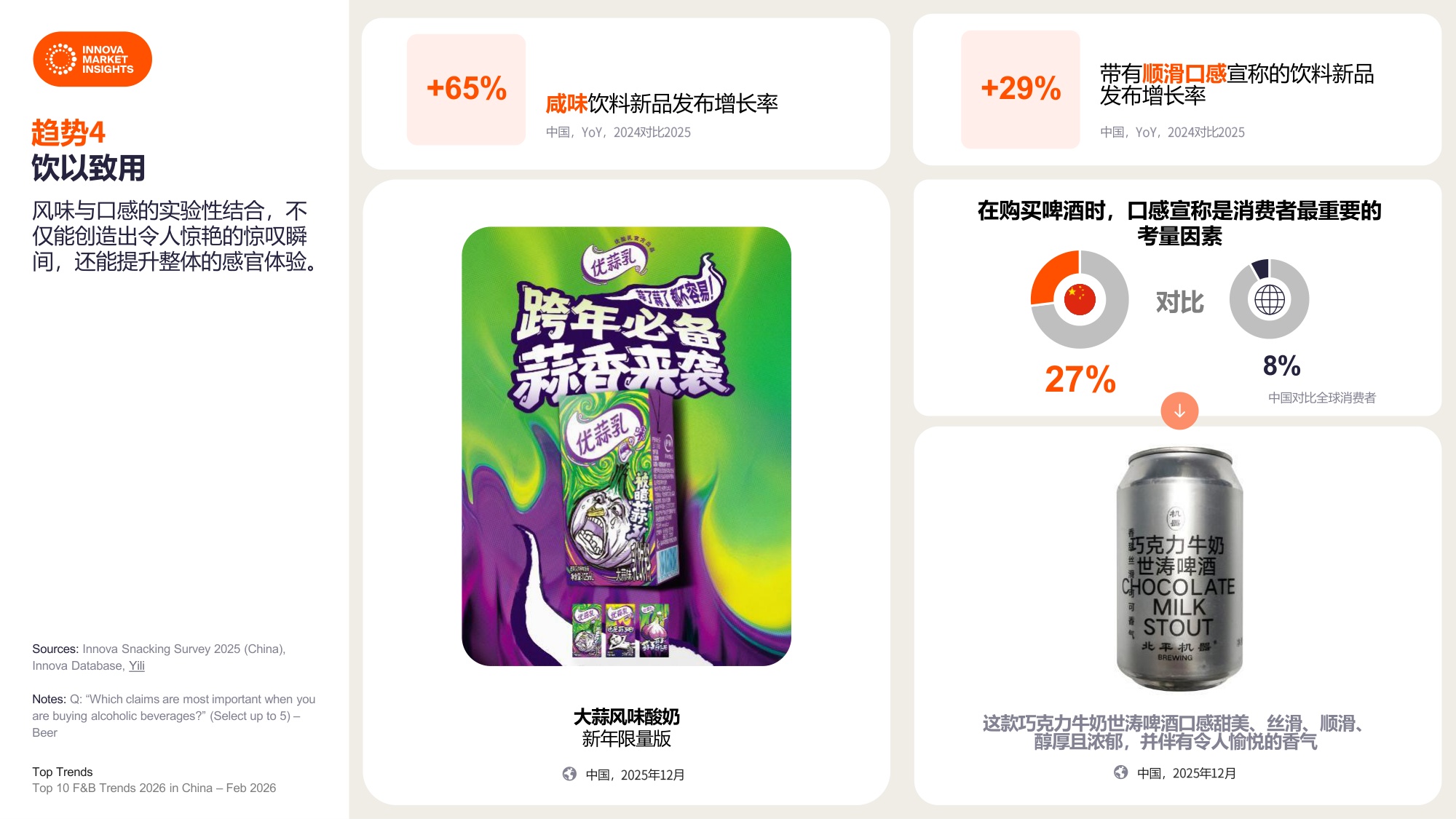 2026中国食品饮料十大趋势-Innova.pdf