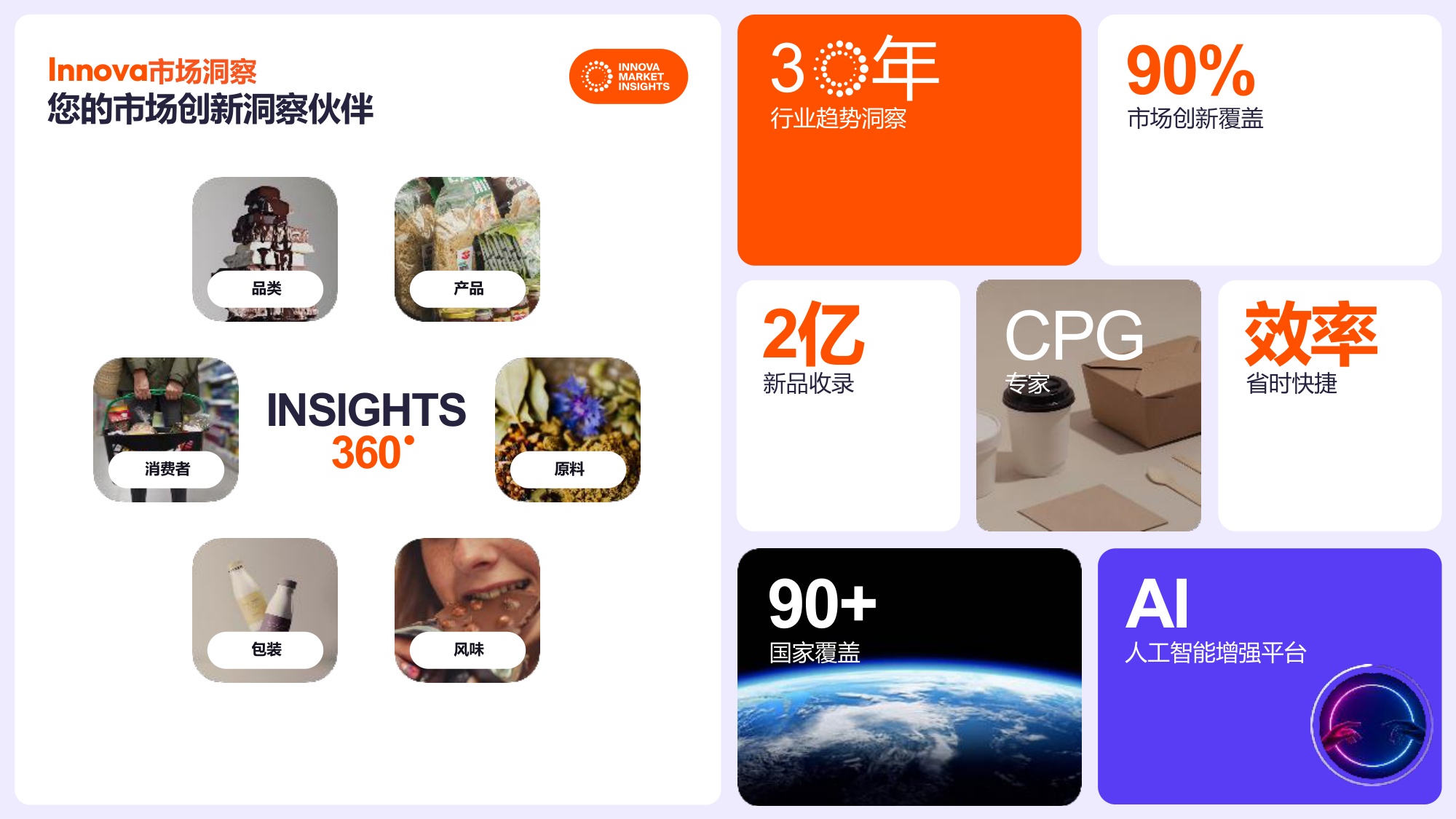 2026中国食品饮料十大趋势-Innova.pdf