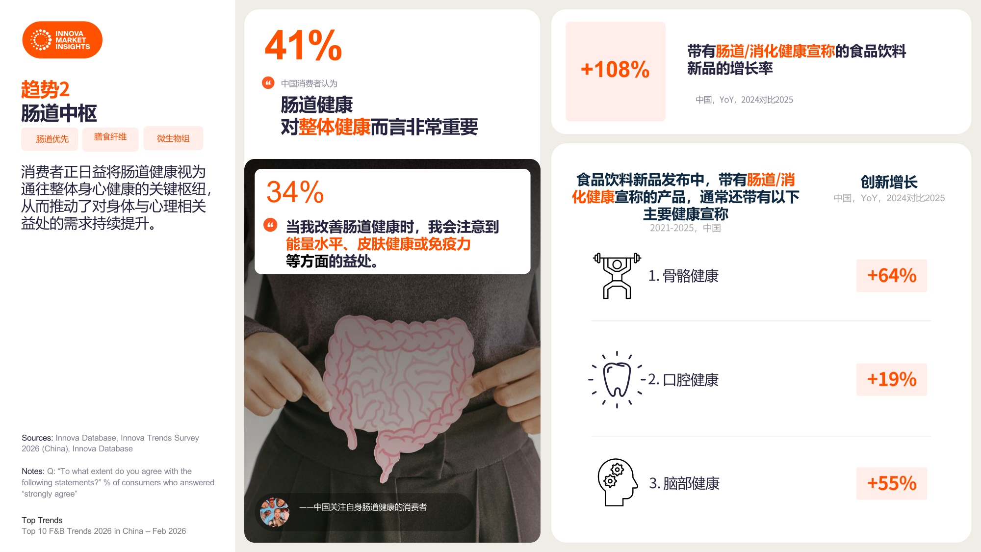 2026中国食品饮料十大趋势-Innova.pdf