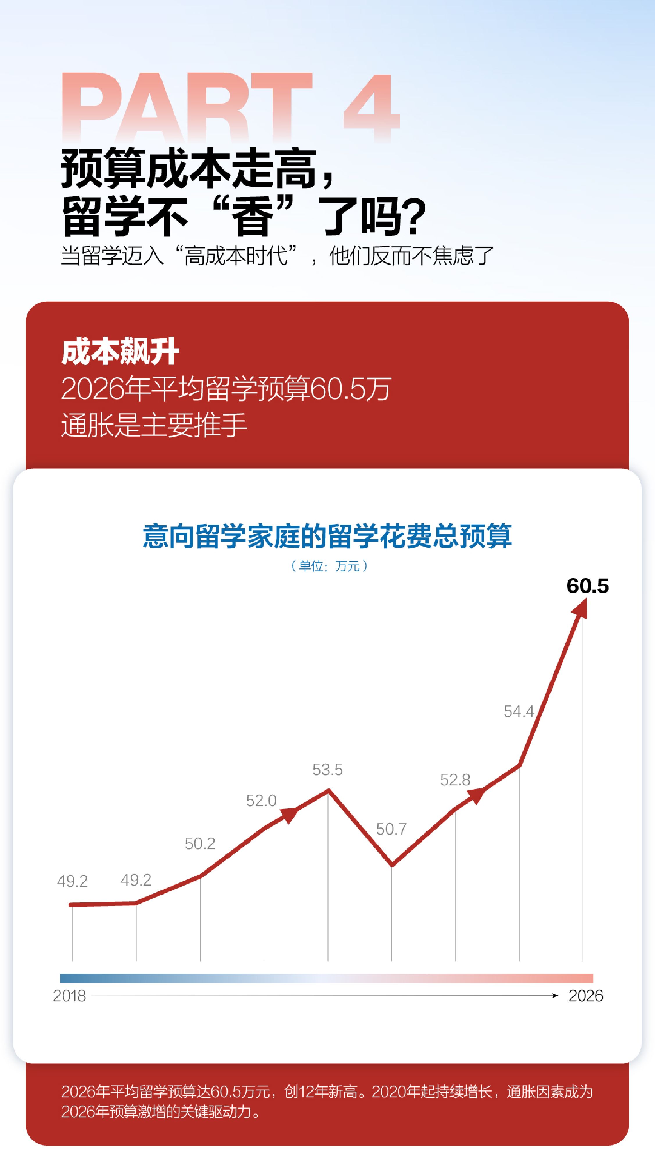 2026中国学生出国留学发展报告-23页.pdf