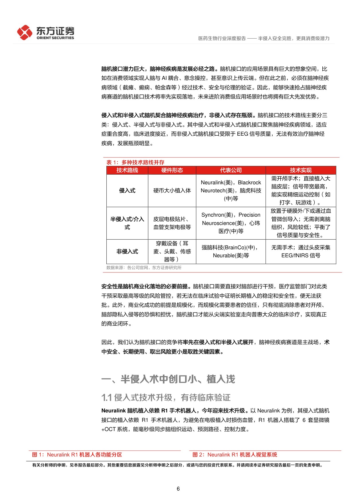 24页-脑机接口专题报告：半侵入安全完胜，更具消费级潜力-东方证券.pdf