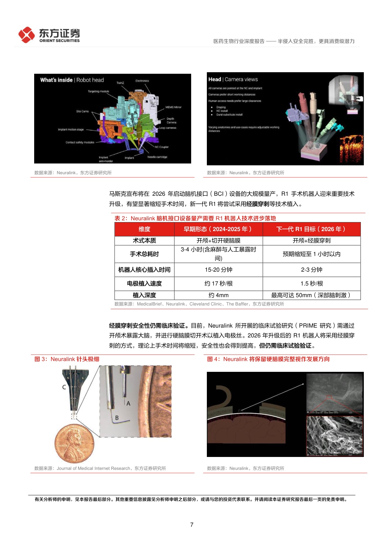 24页-脑机接口专题报告：半侵入安全完胜，更具消费级潜力-东方证券.pdf