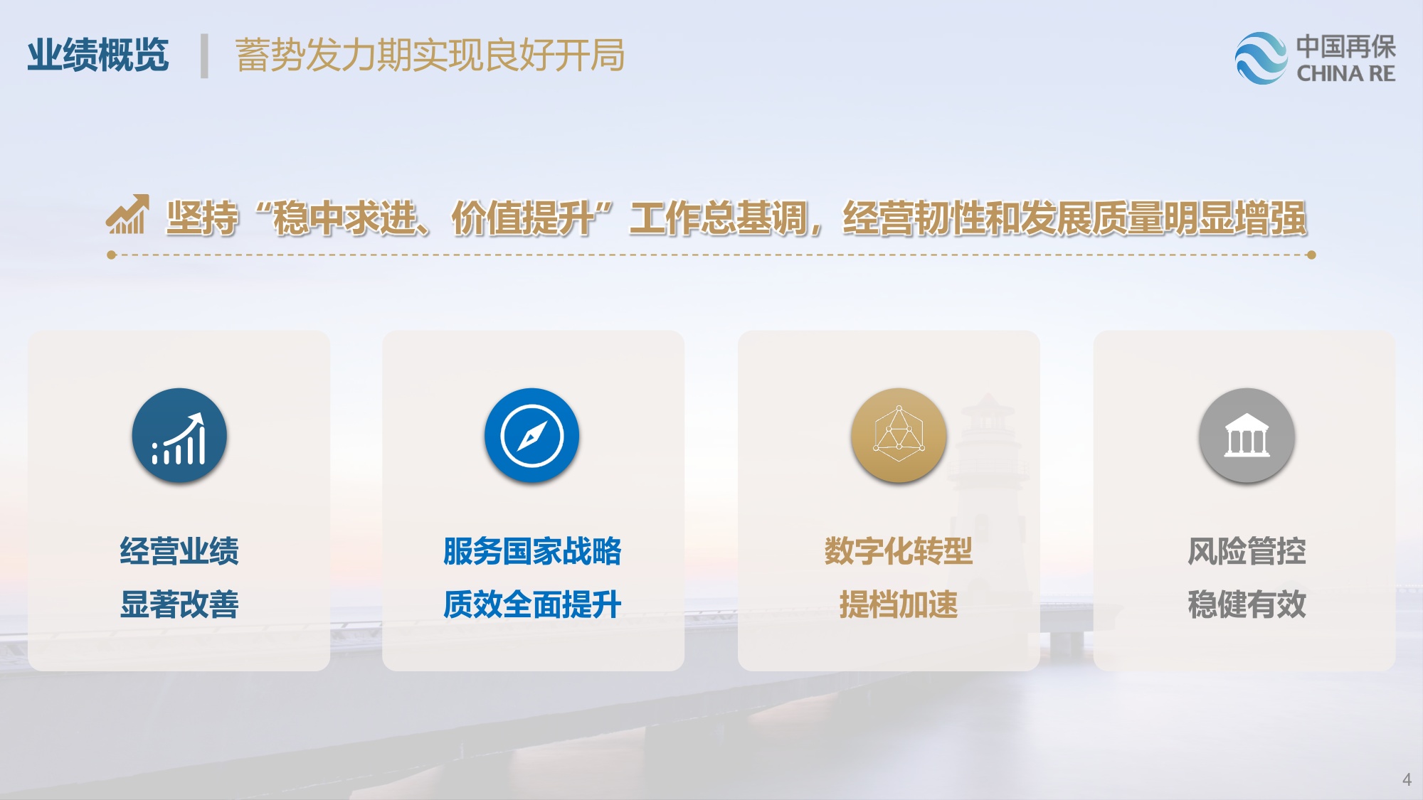 27页PPT-中国再保险2023年业绩报告.pdf