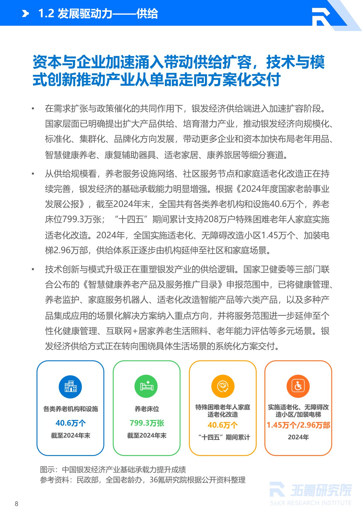 36氪：2026年中国银发经济产业研究报告.pdf
