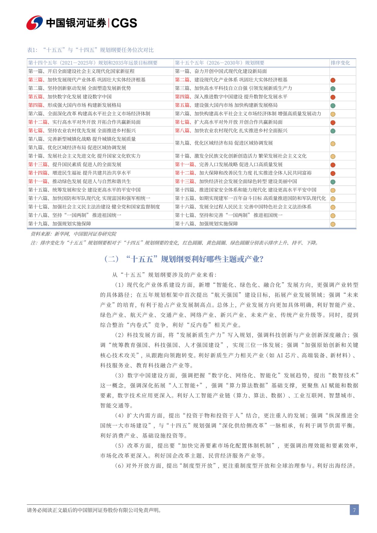 56页-“十五五”规划纲要解读：稳中求进，向“新”求“质”-银河证券-2026.3.14.pdf