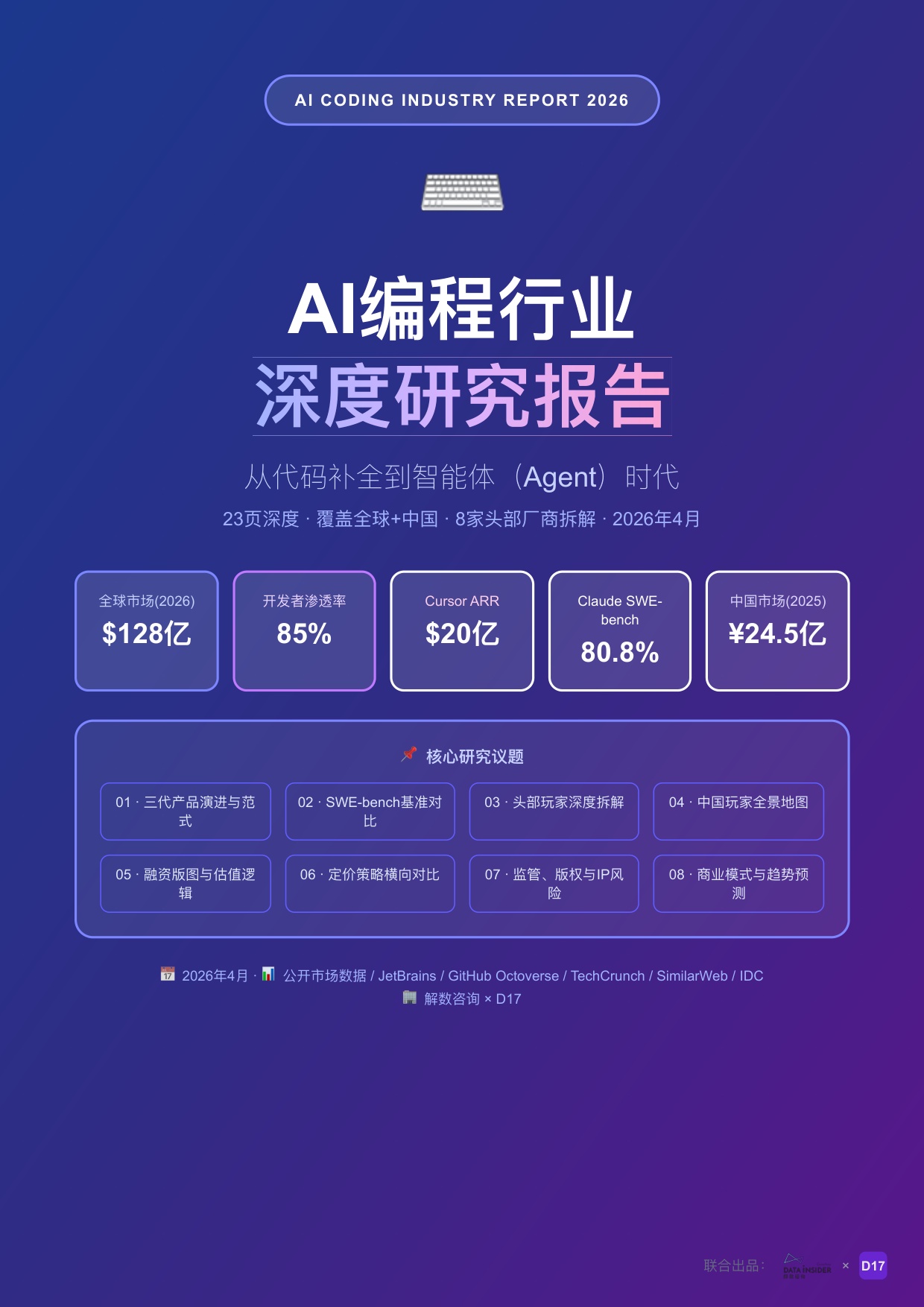 AI编程行业深度研究报告从代码补全到智能体时代2026-解数咨询.pdf