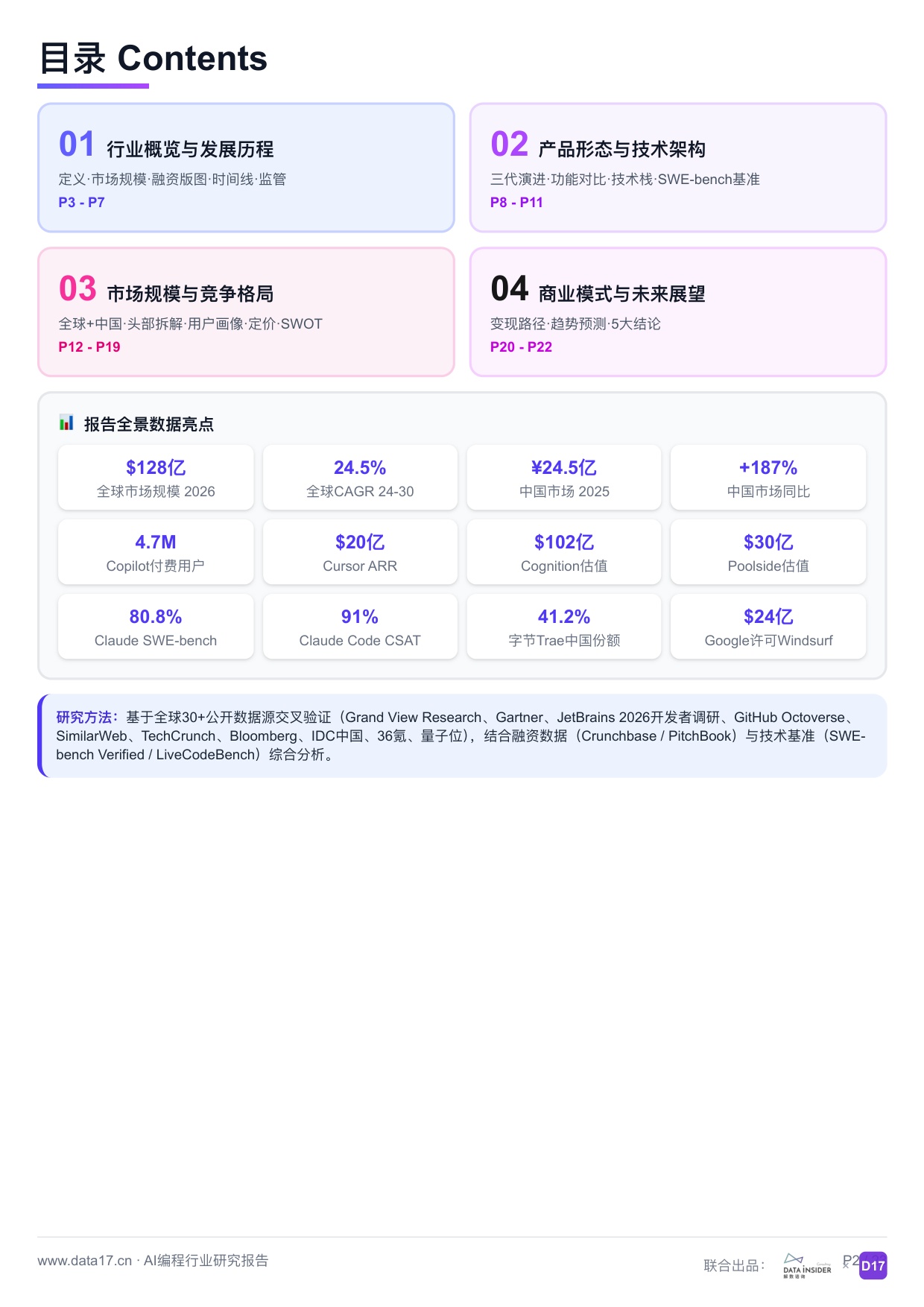 AI编程行业深度研究报告从代码补全到智能体时代2026-解数咨询.pdf