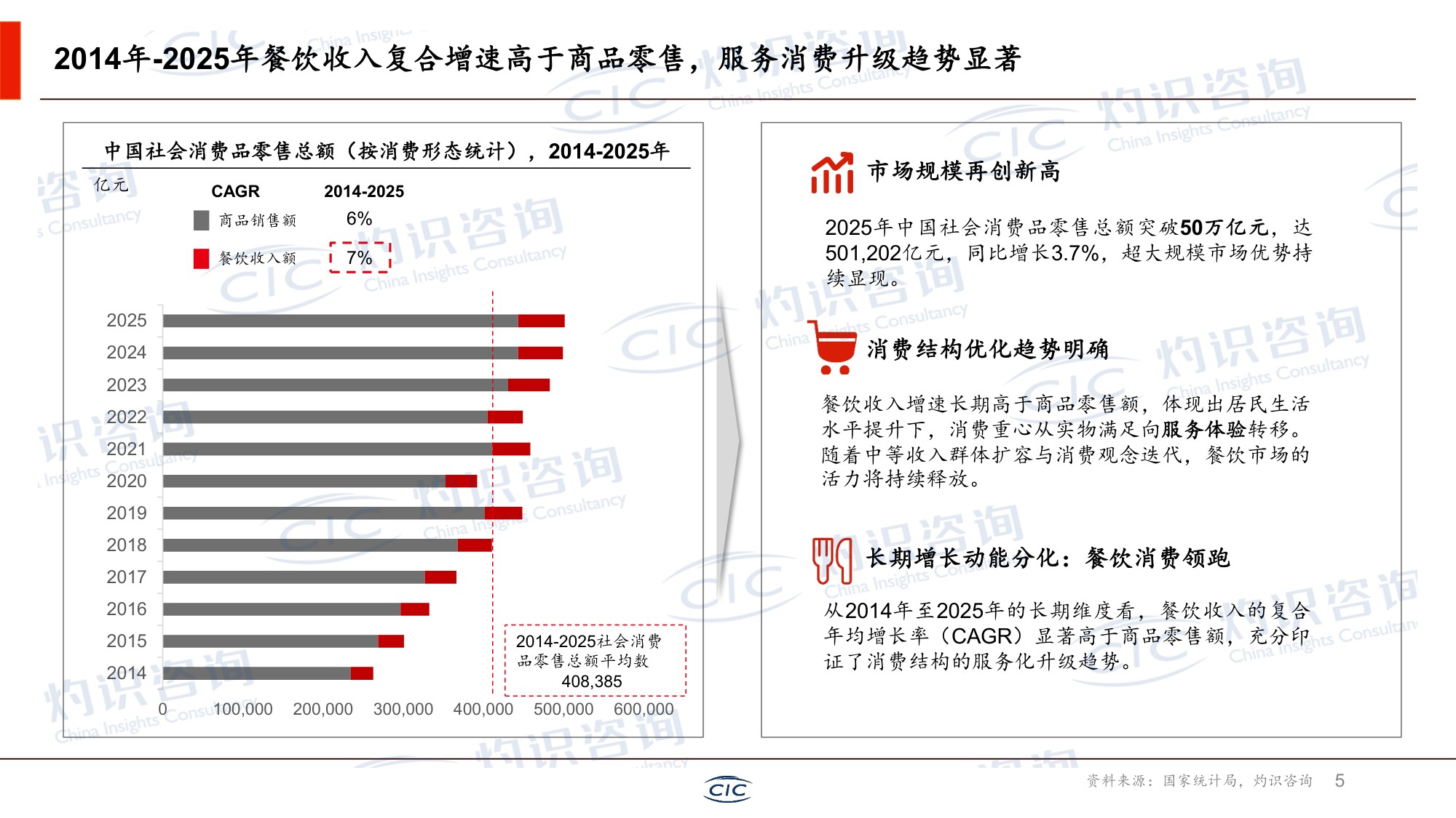 CIC灼识咨询：2026新茶饮行业白皮书.pdf
