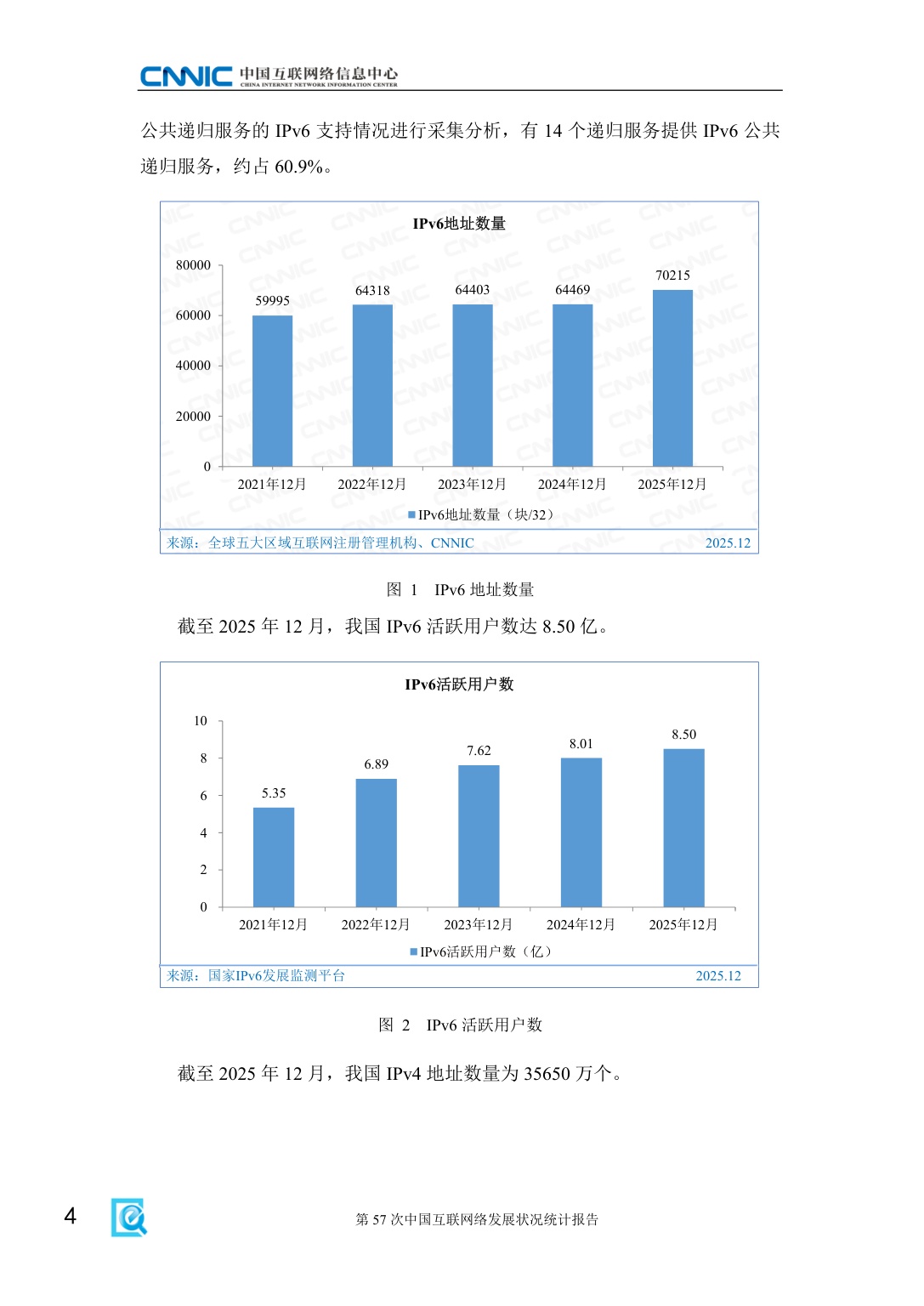 CNNIC中国互联网络信息中心：2026年第57次中国互联网络发展状况统计报告.pdf