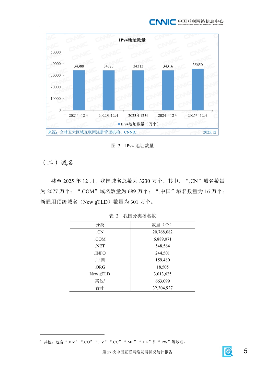 CNNIC中国互联网络信息中心：2026年第57次中国互联网络发展状况统计报告.pdf