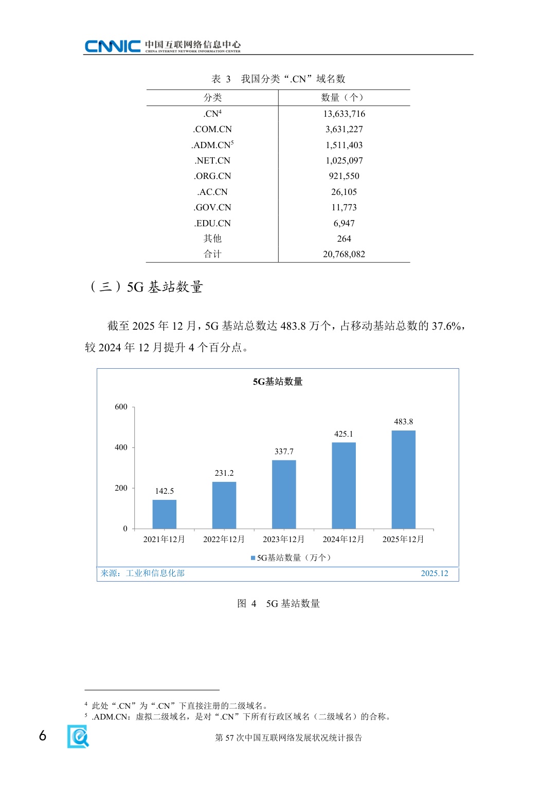 CNNIC中国互联网络信息中心：2026年第57次中国互联网络发展状况统计报告.pdf