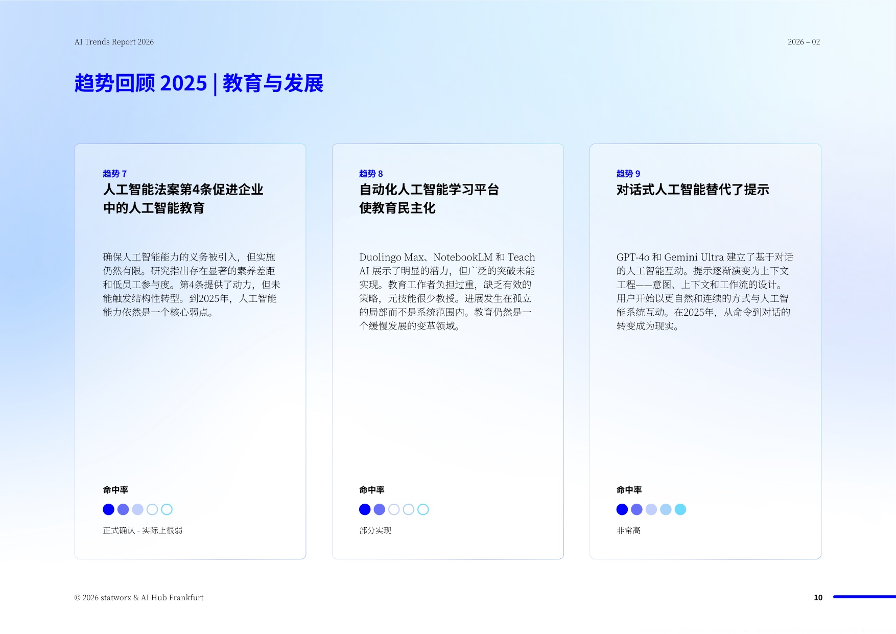 Statworx：2026年人工智能趋势报告（中文版）.pdf