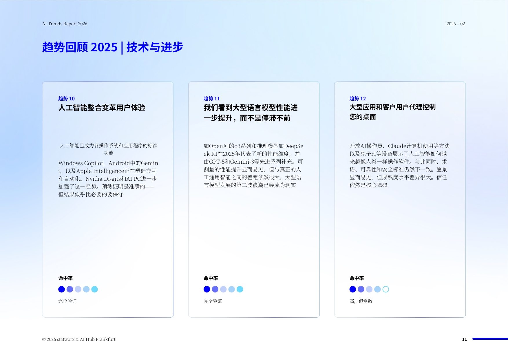 Statworx：2026年人工智能趋势报告（中文版）.pdf