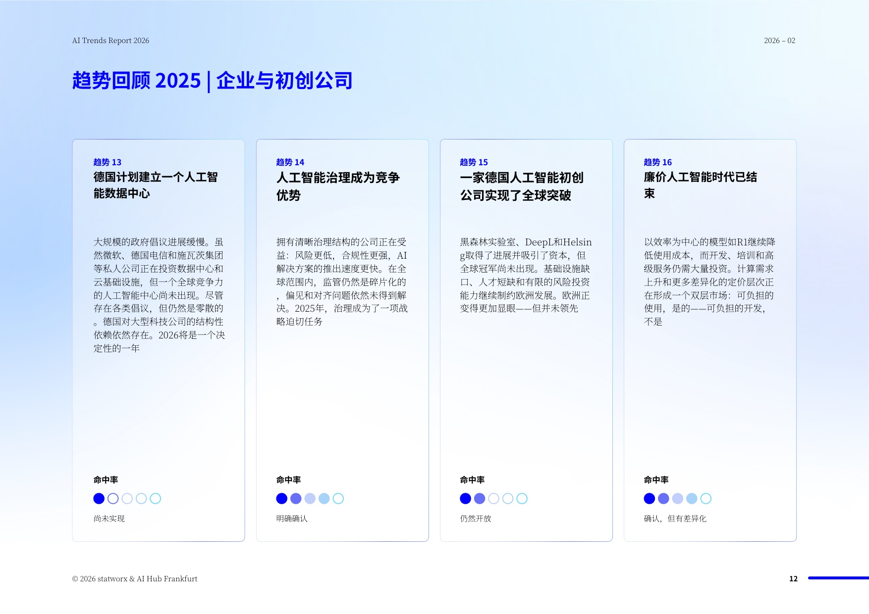 Statworx：2026年人工智能趋势报告（中文版）.pdf