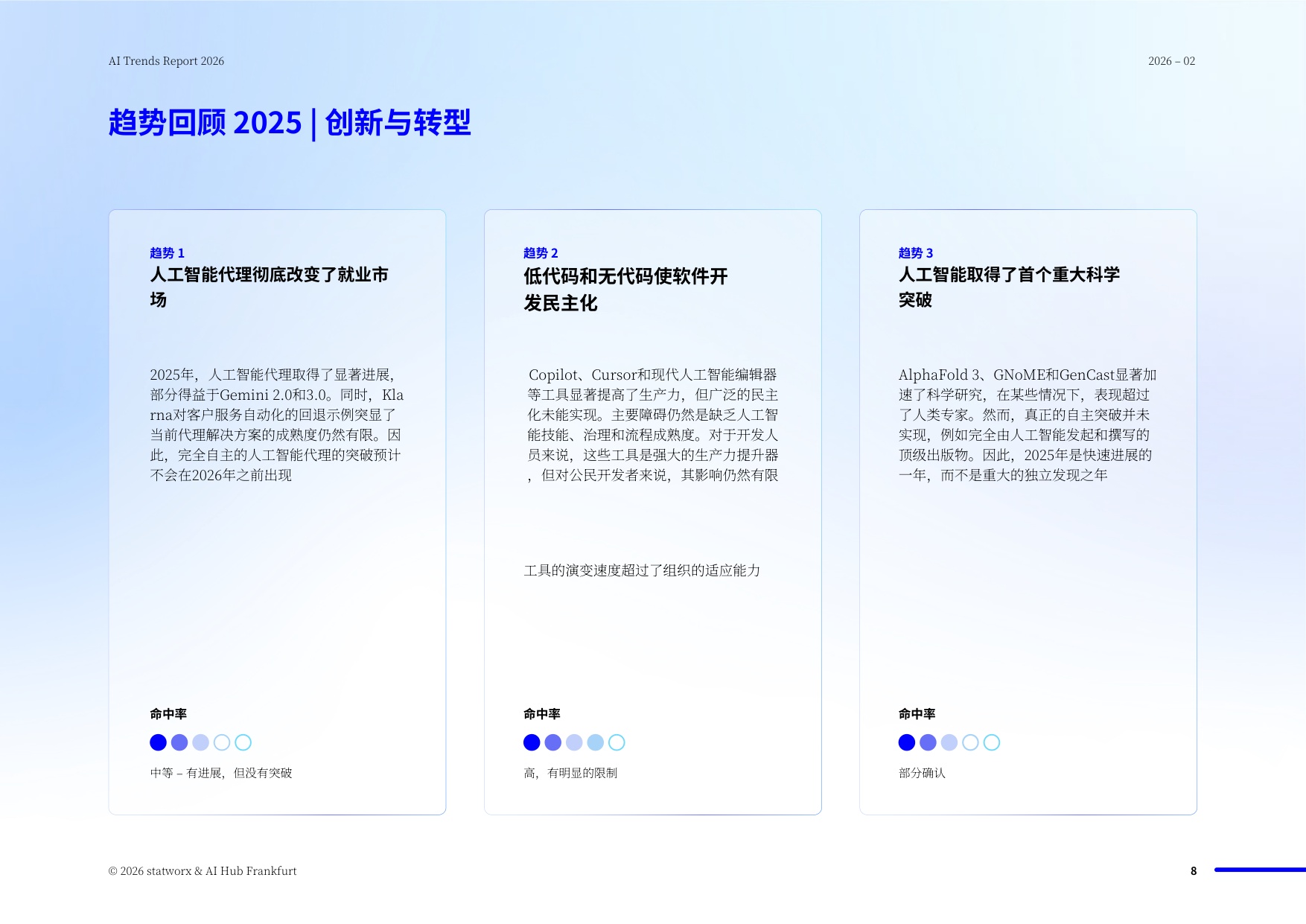 Statworx：2026年人工智能趋势报告（中文版）.pdf