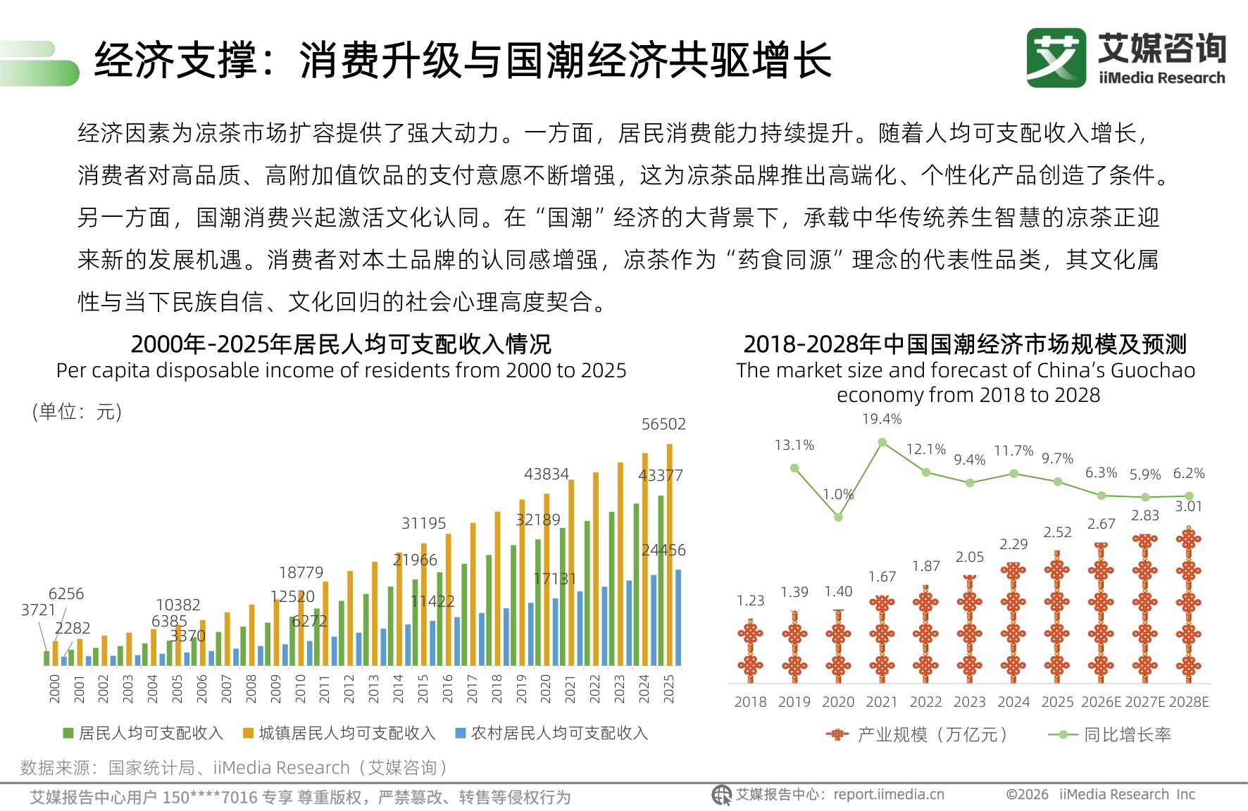 艾媒咨询：2026年中国凉茶饮料消费趋势洞察白皮书.pdf
