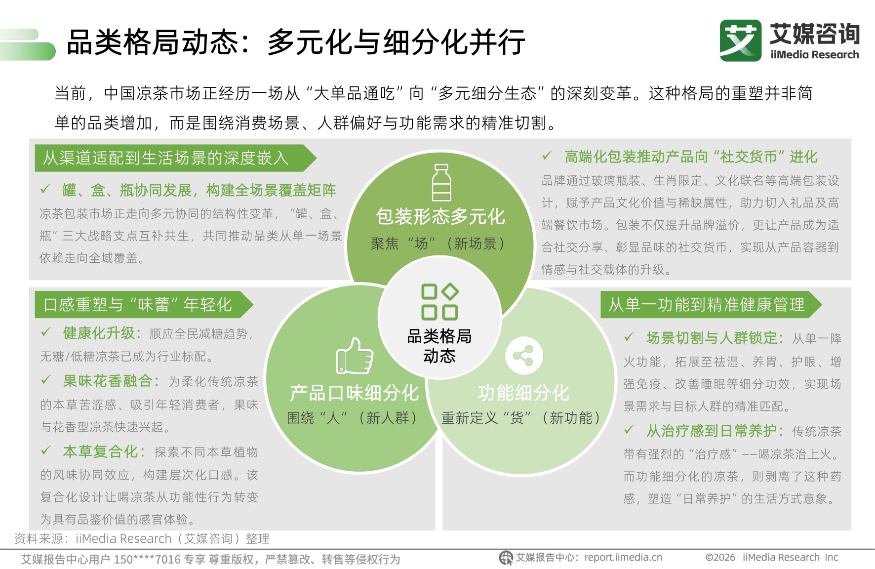 艾媒咨询：2026年中国凉茶饮料消费趋势洞察白皮书.pdf