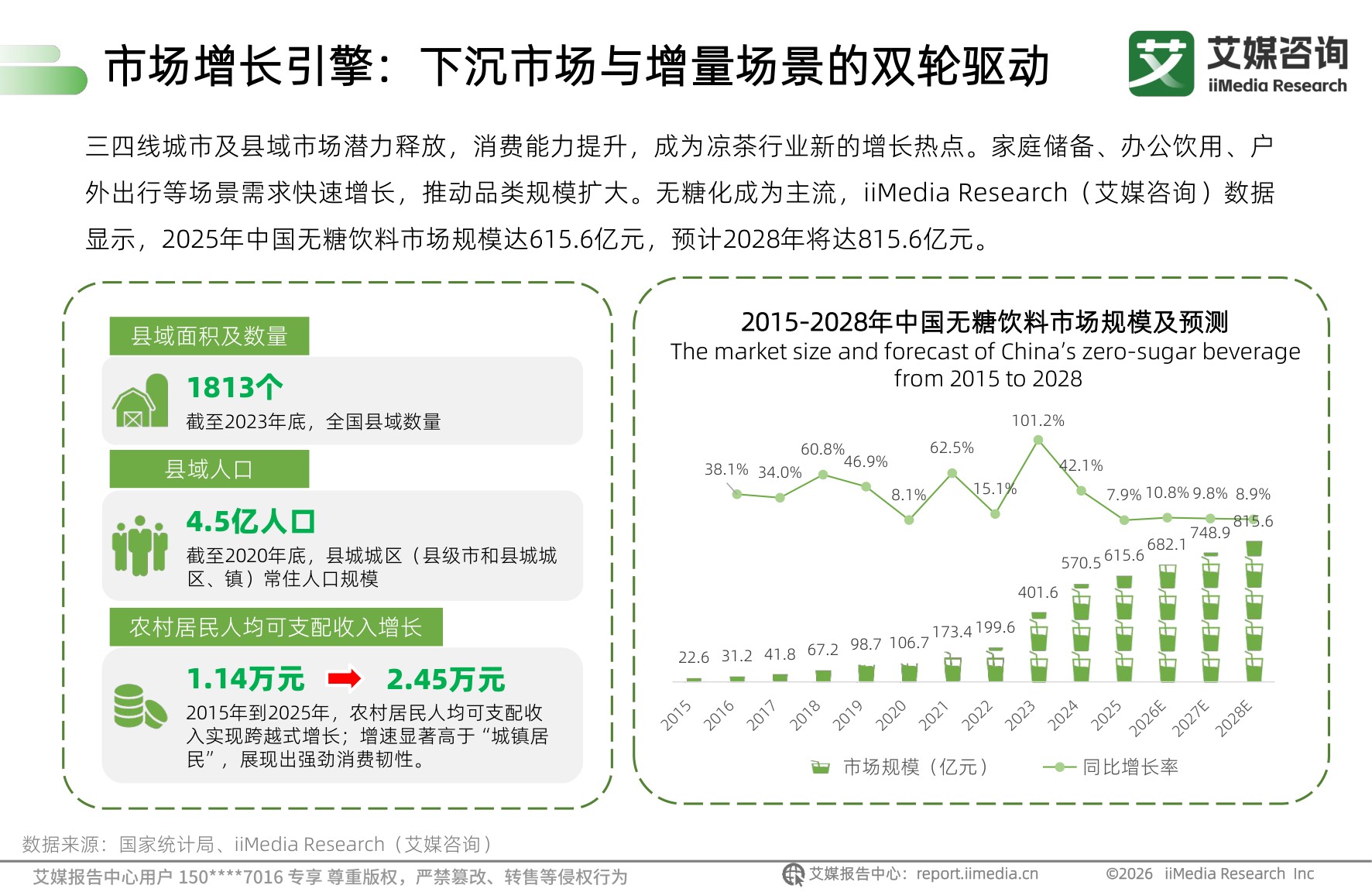 艾媒咨询：2026年中国凉茶饮料消费趋势洞察白皮书.pdf