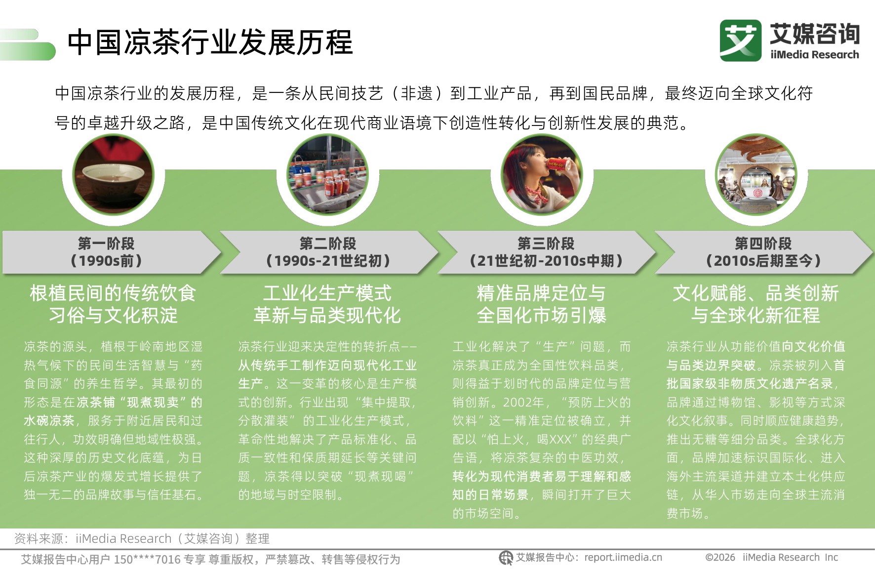 艾媒咨询：2026年中国凉茶饮料消费趋势洞察白皮书.pdf