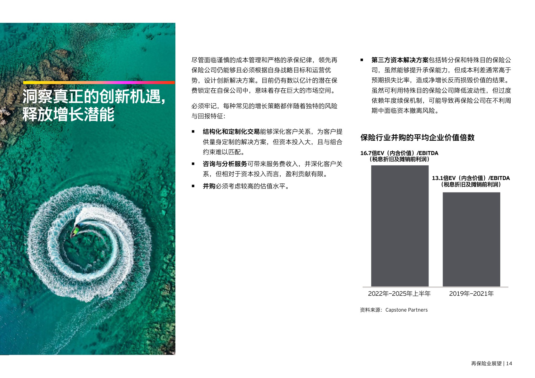 安永：2026年再保险业展望报告.pdf