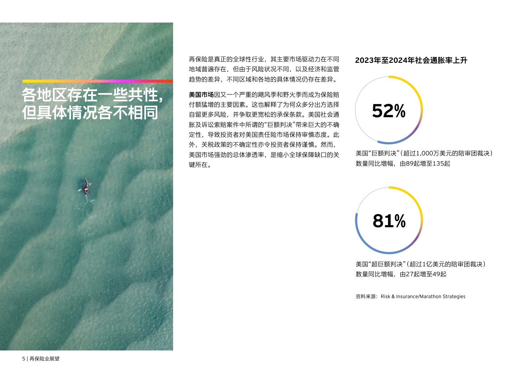 安永：2026年再保险业展望报告.pdf