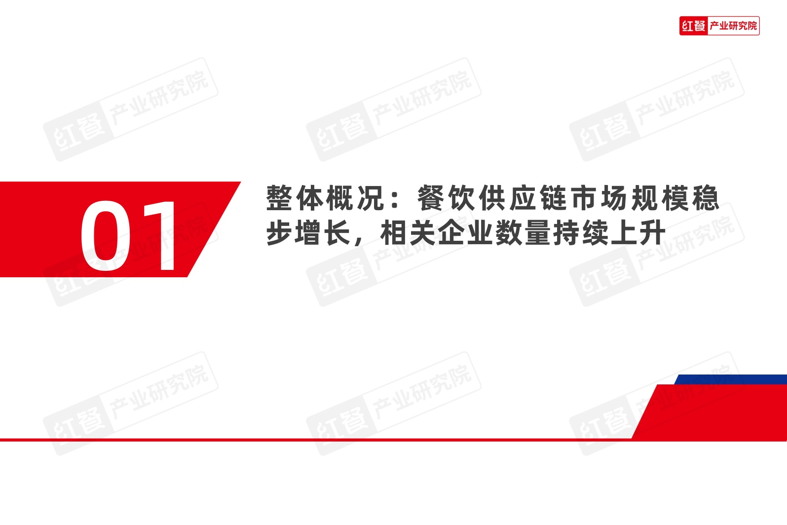 餐饮供应链趋势研究报告2026.pdf