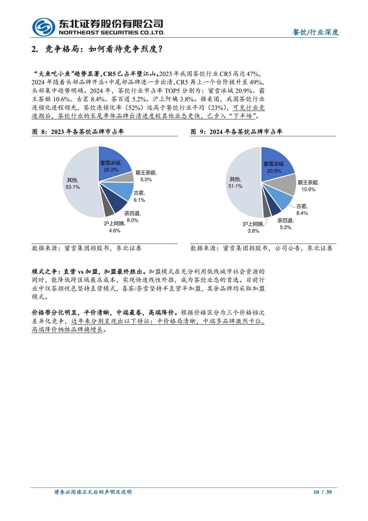 餐饮行业茶咖系列深度之五-茶饮投资宝典2.0：翻山而歌，平价茶饮何以“水大鱼大”.pdf