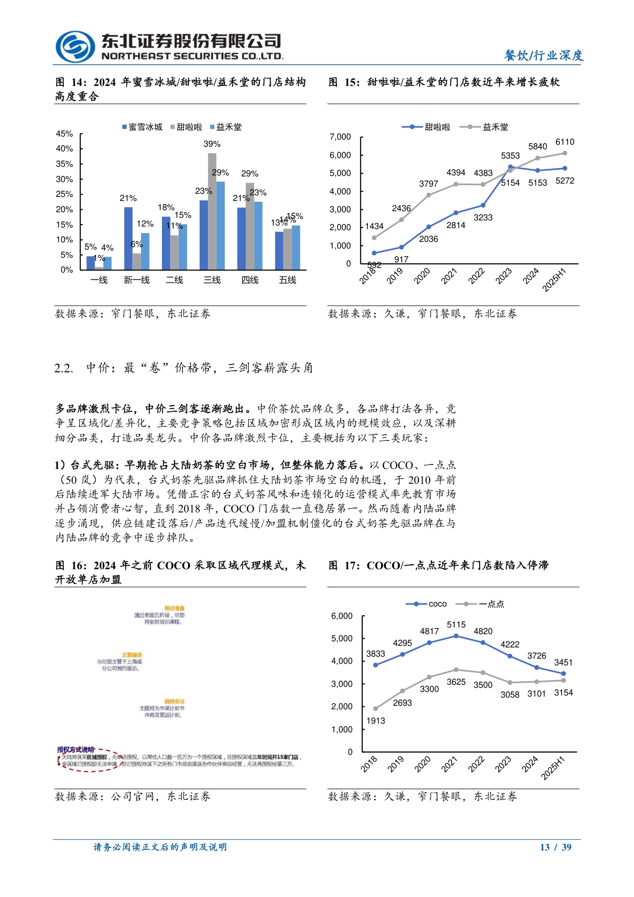 餐饮行业茶咖系列深度之五-茶饮投资宝典2.0：翻山而歌，平价茶饮何以“水大鱼大”.pdf