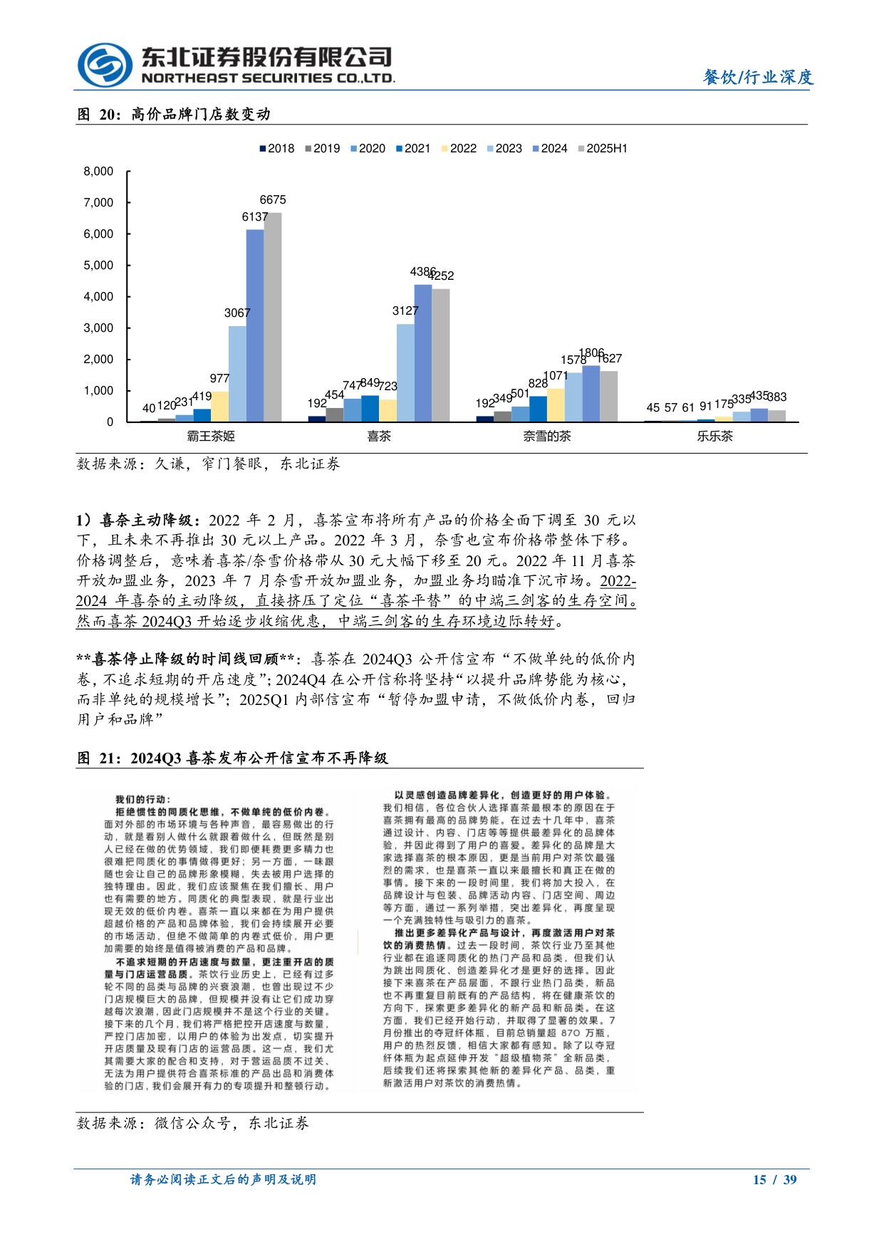 餐饮行业茶咖系列深度之五-茶饮投资宝典2.0：翻山而歌，平价茶饮何以“水大鱼大”.pdf