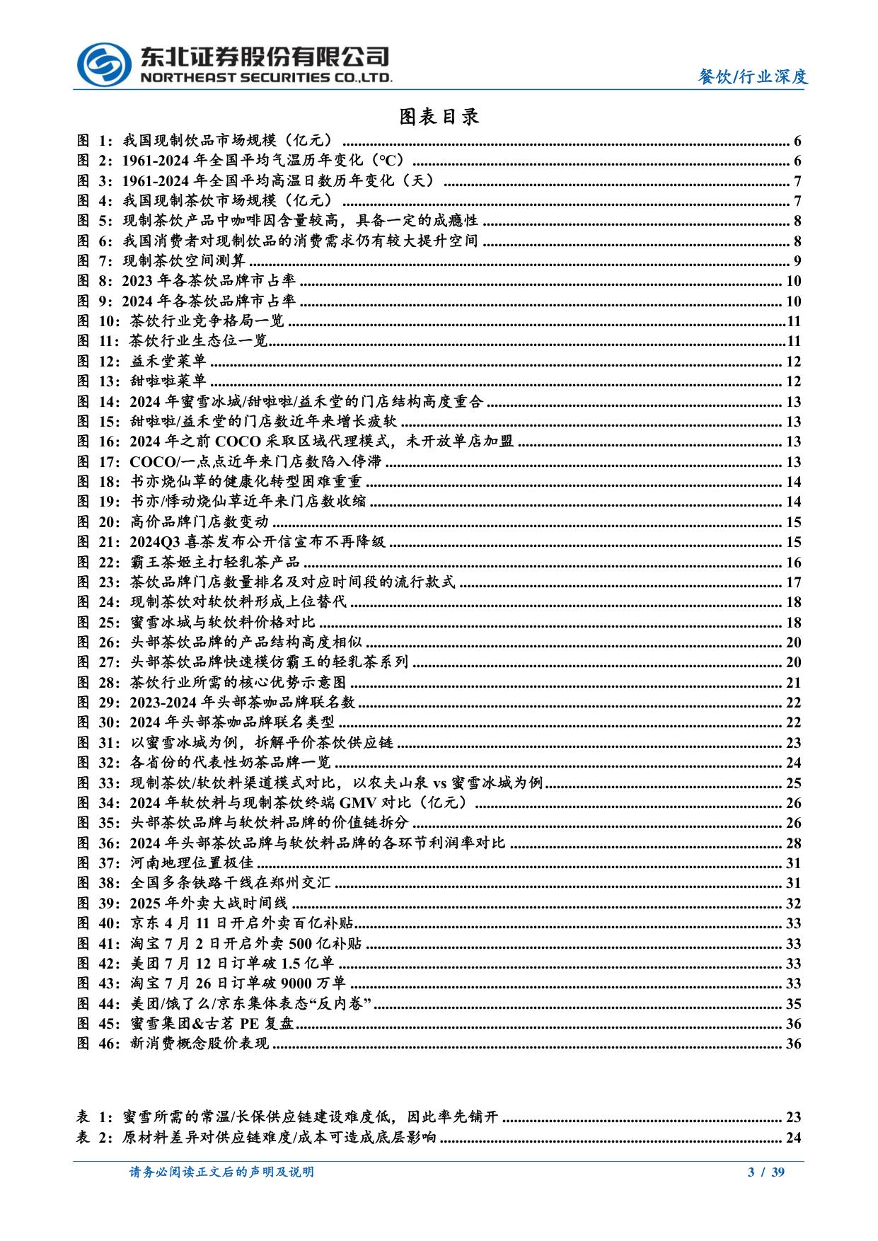 餐饮行业茶咖系列深度之五-茶饮投资宝典2.0：翻山而歌，平价茶饮何以“水大鱼大”.pdf