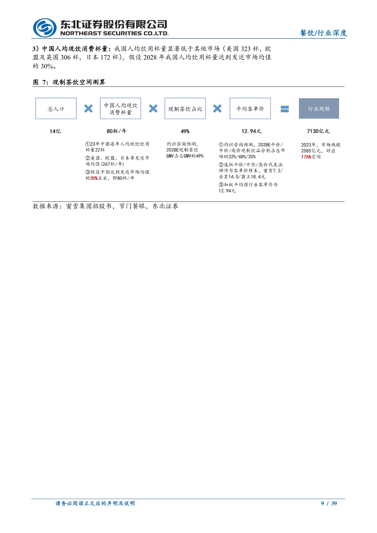 餐饮行业茶咖系列深度之五-茶饮投资宝典2.0：翻山而歌，平价茶饮何以“水大鱼大”.pdf