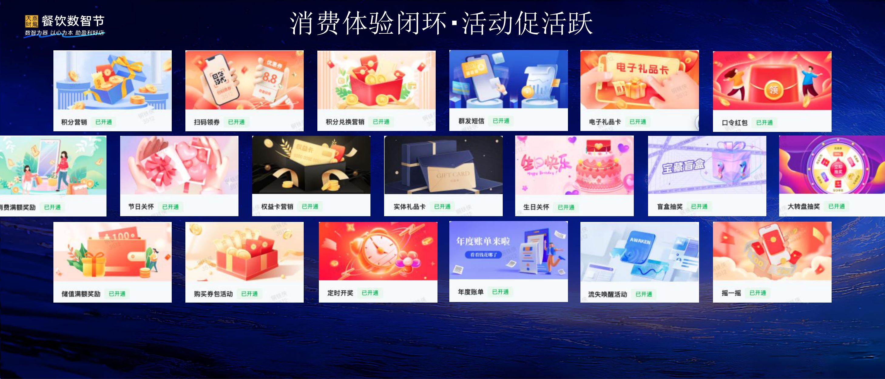 餐饮数智节：数智为器 AI落地.pdf